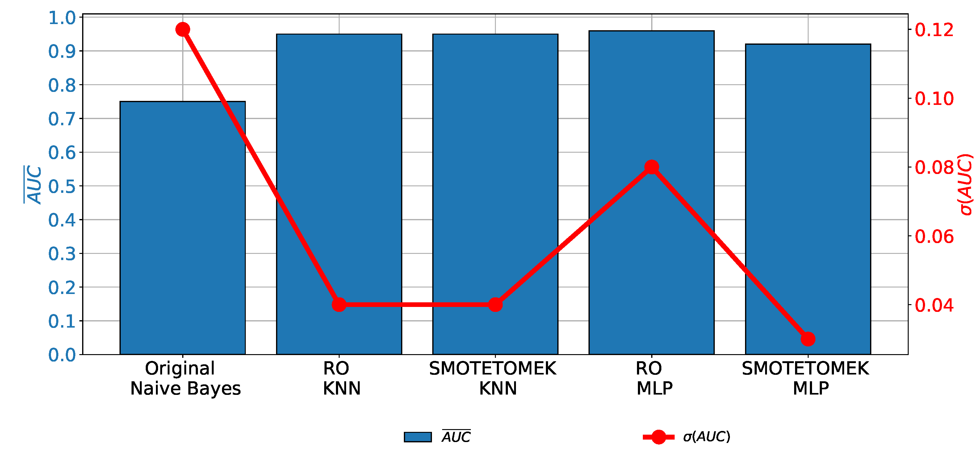 Applsci 13 01061 g010