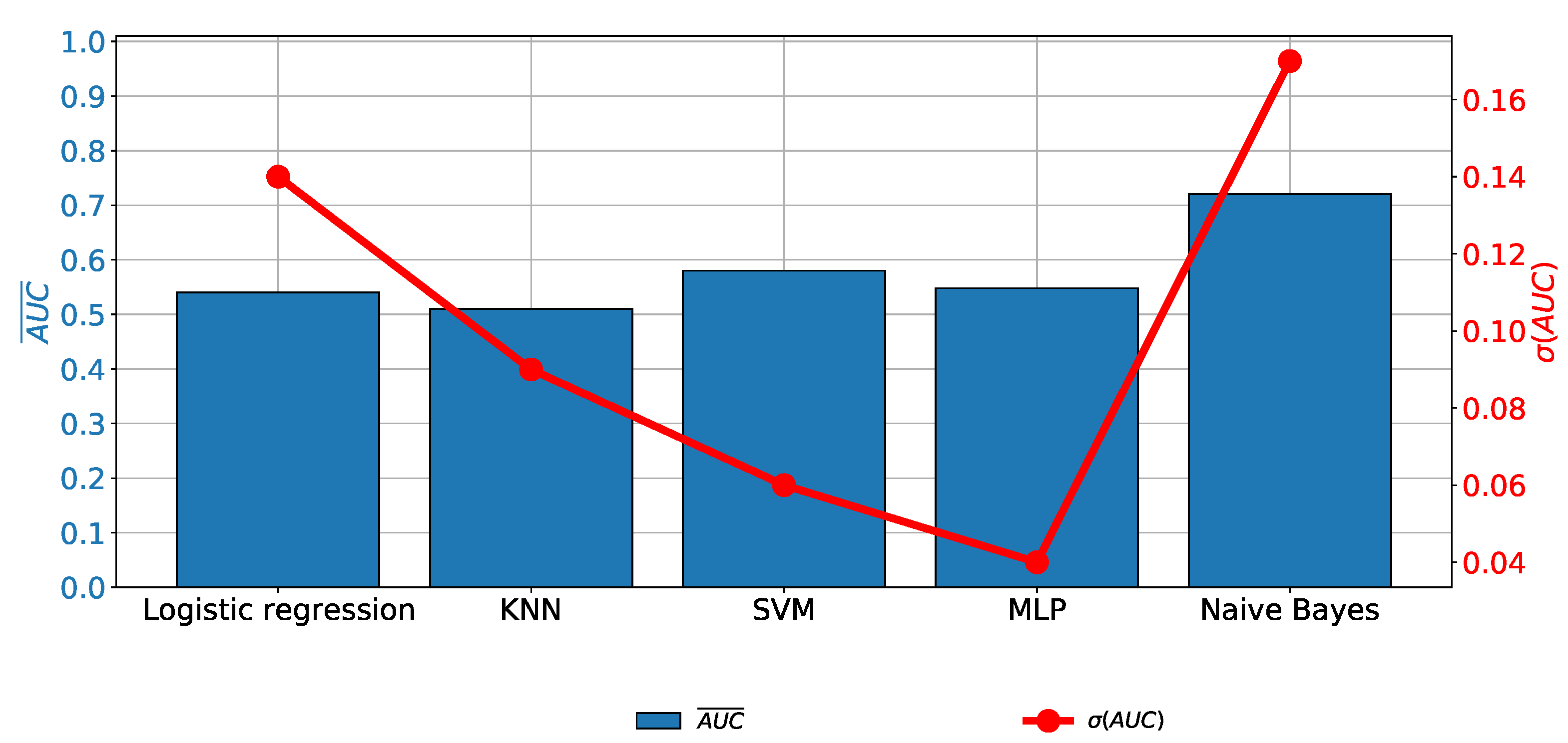 Applsci 13 01061 g011