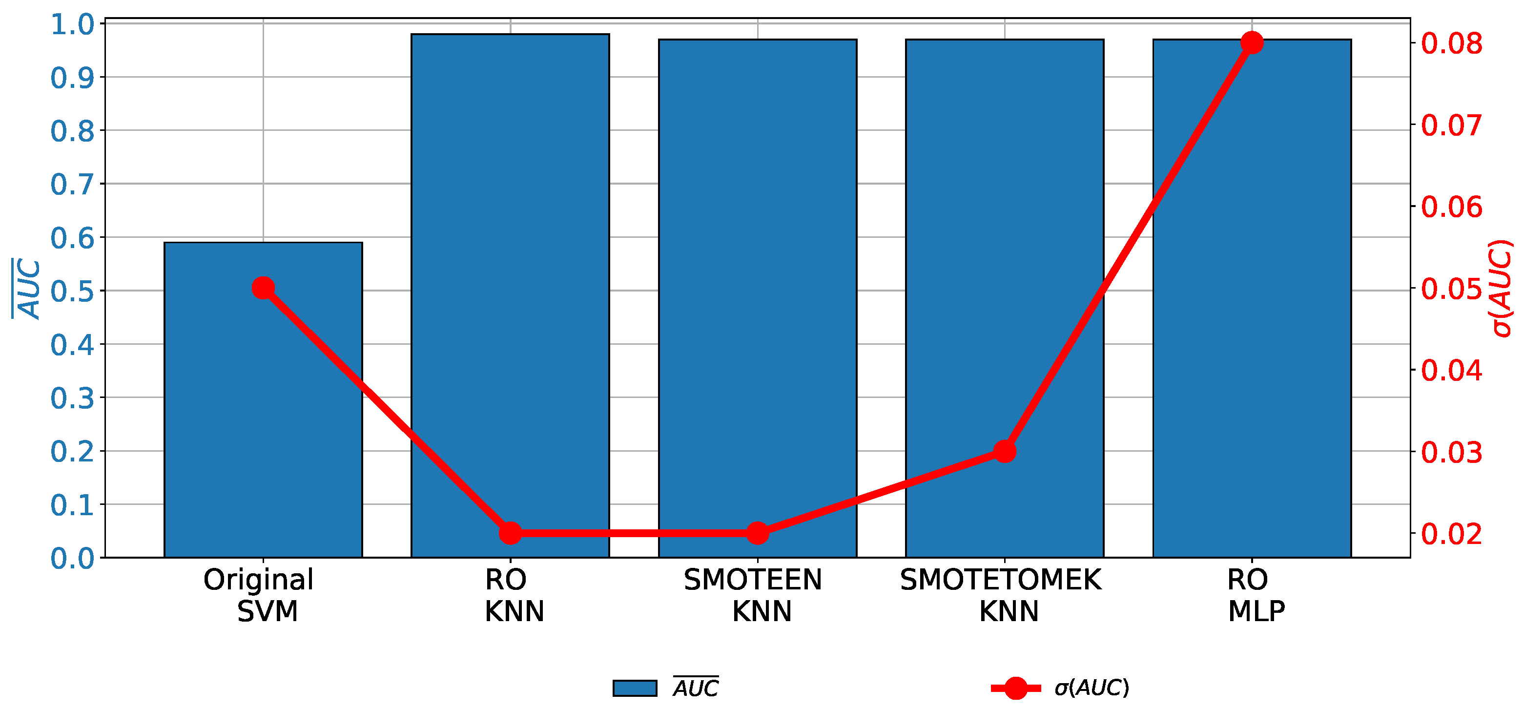 Applsci 13 01061 g012