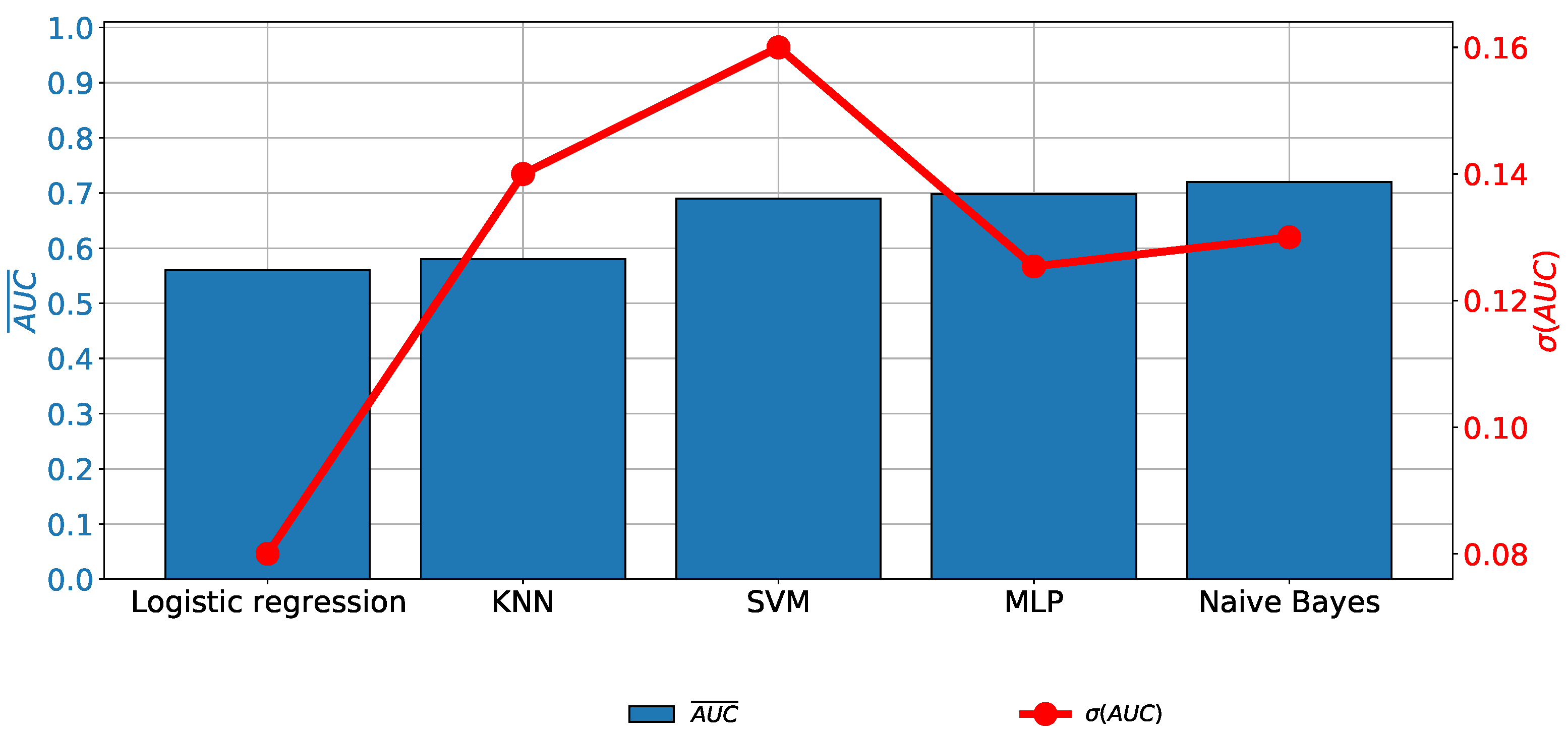 Applsci 13 01061 g013