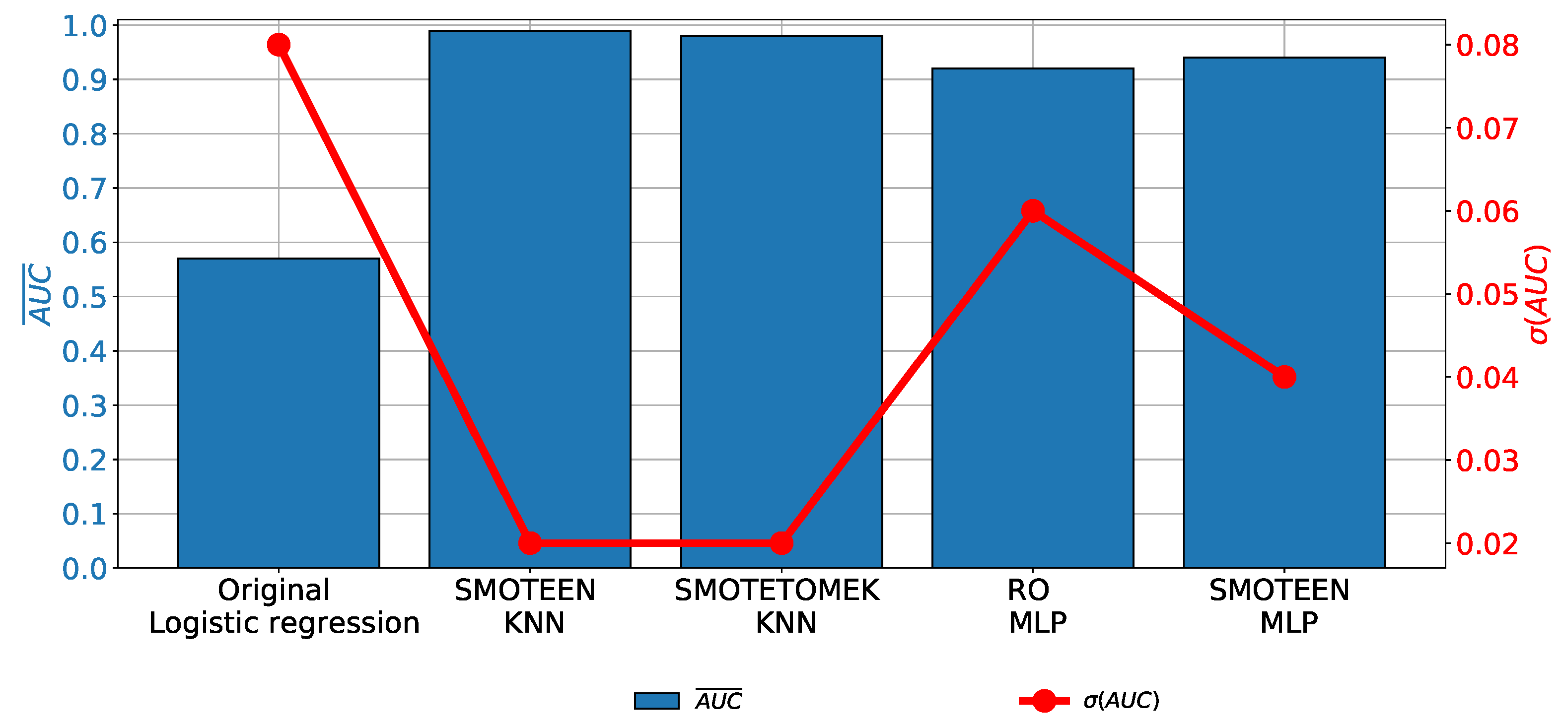 Applsci 13 01061 g014