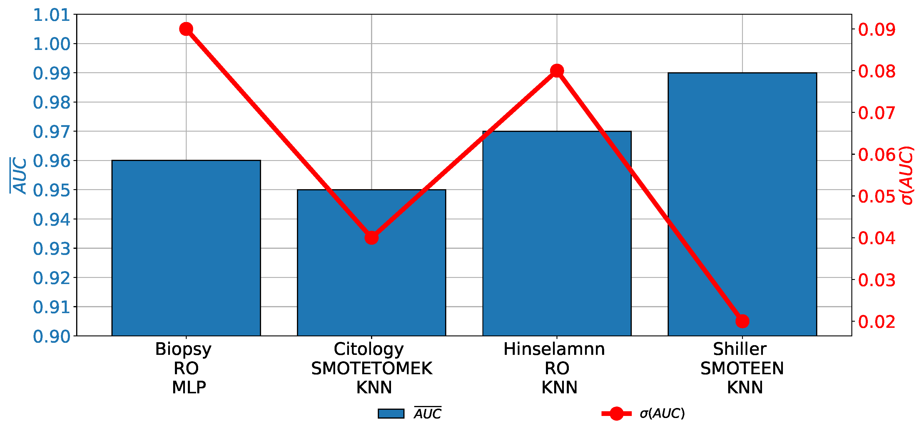 Applsci 13 01061 g015