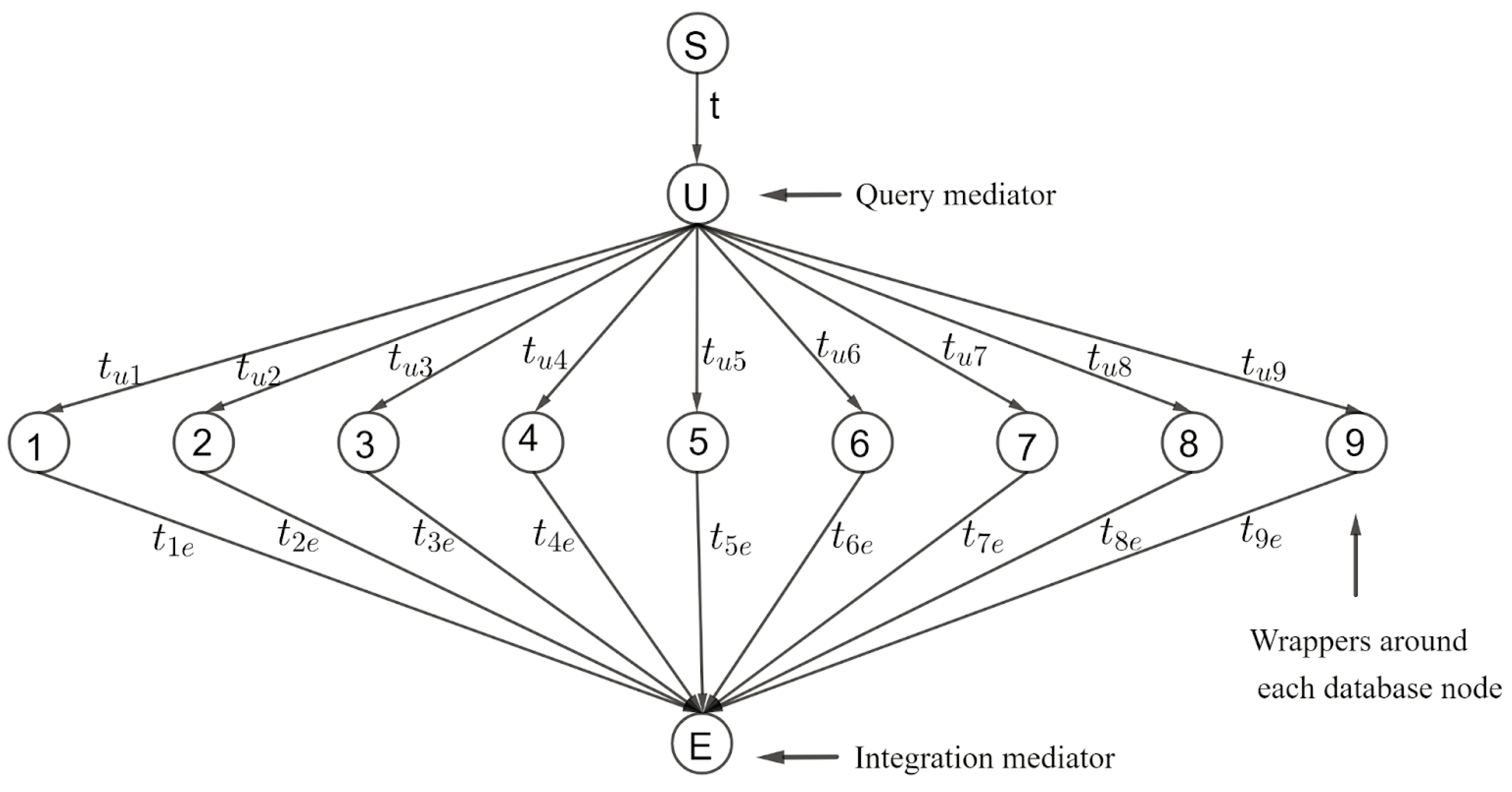 Applsci 13 01062 g004 Applsci 13 01062 g004