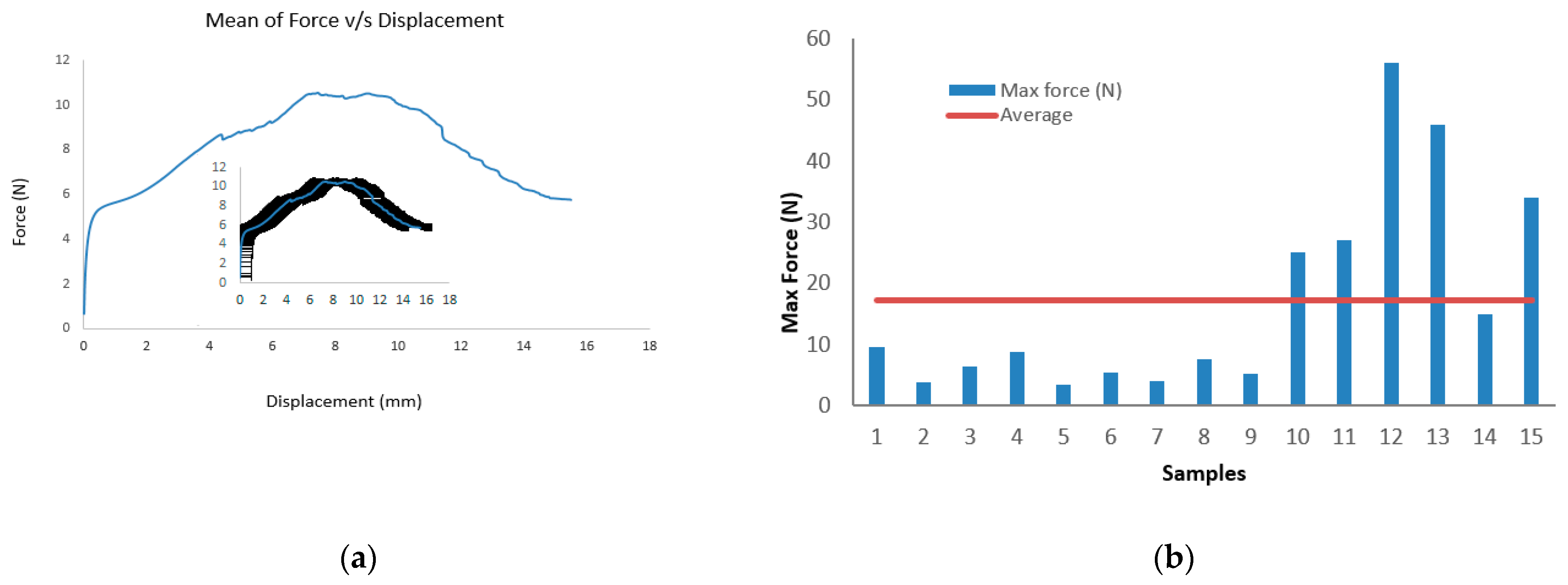 Applsci 13 01065 g008