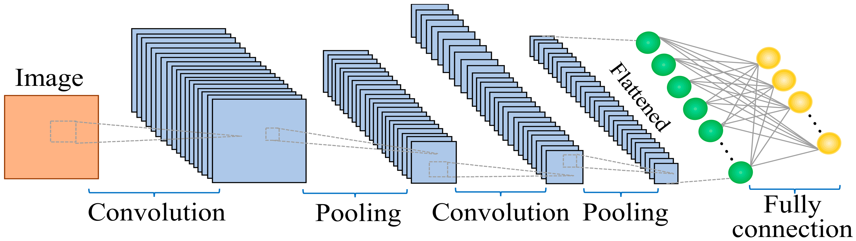 Applsci 13 01066 g002