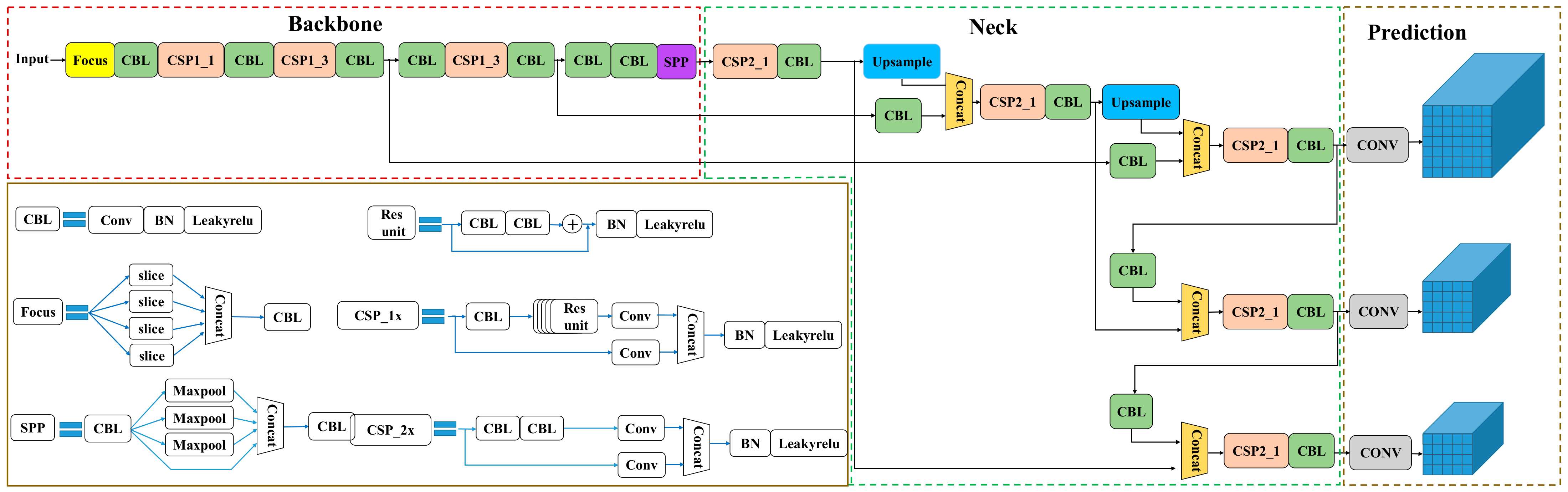 Applsci 13 01066 g003