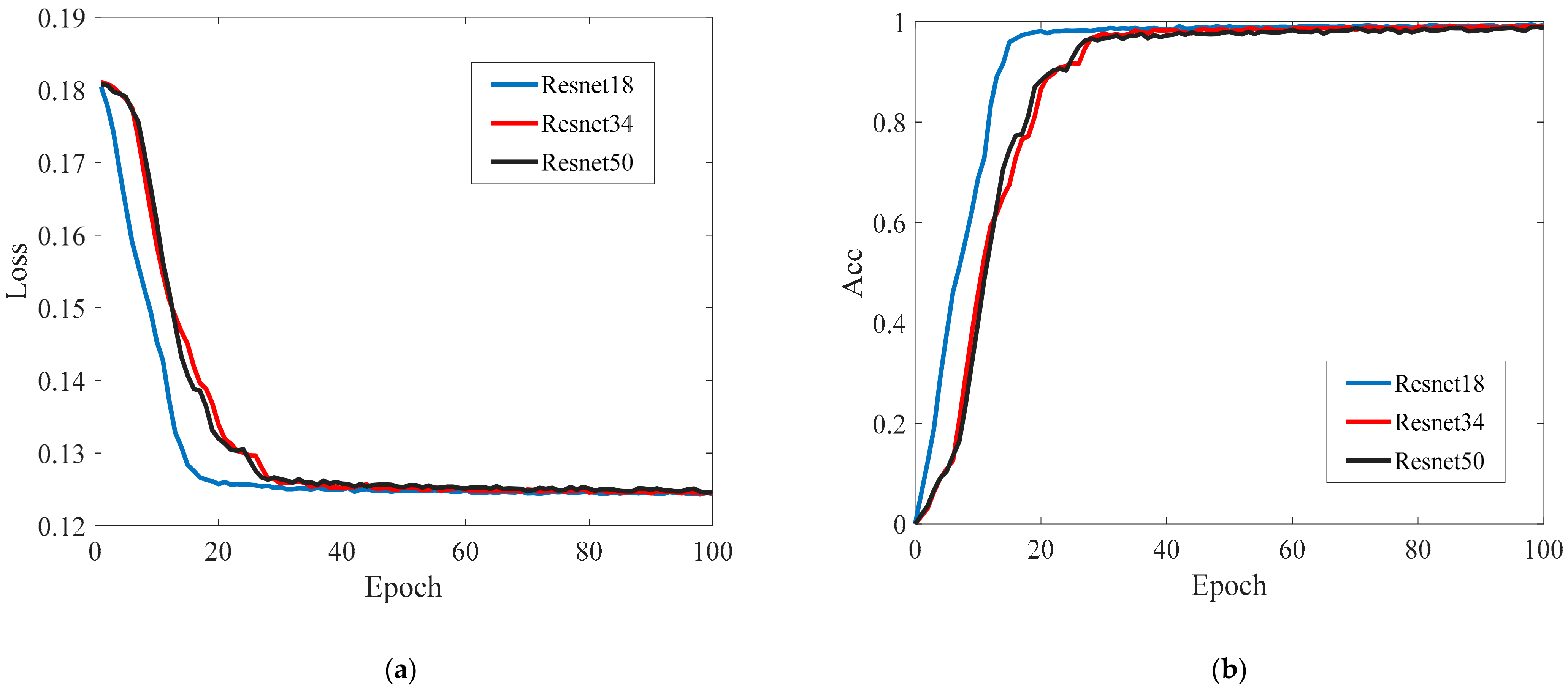 Applsci 13 01066 g006