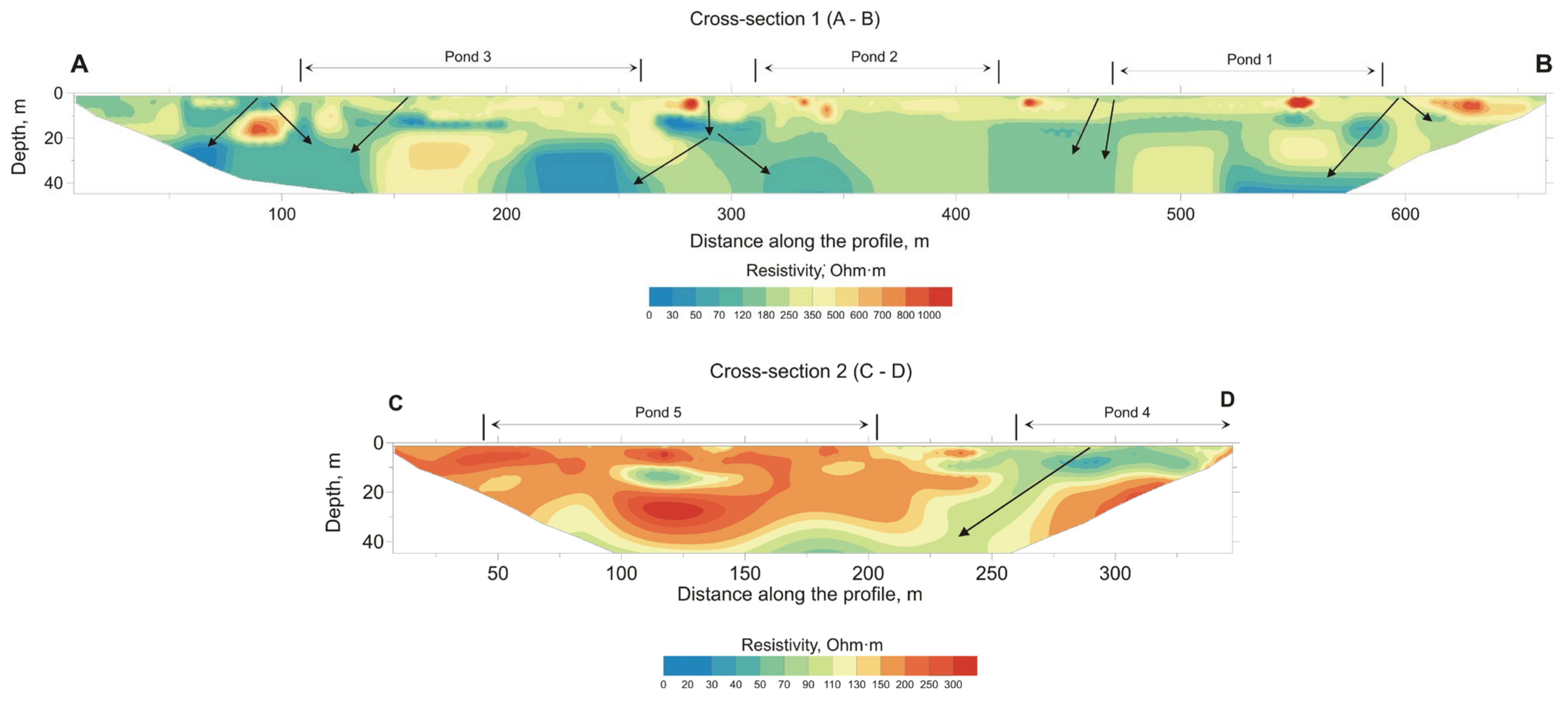 Applsci 13 01067 g002