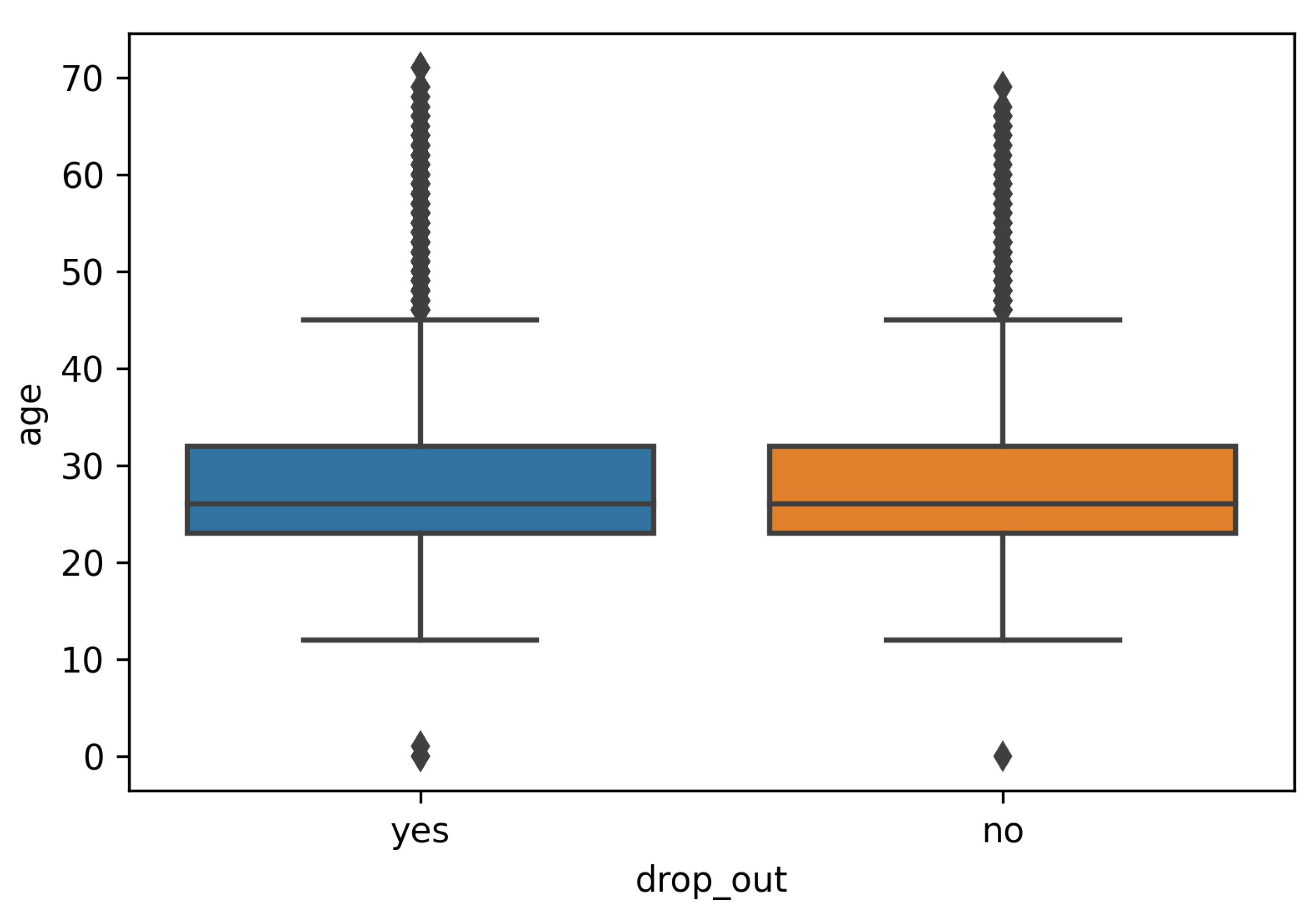 Applsci 13 01068 g004