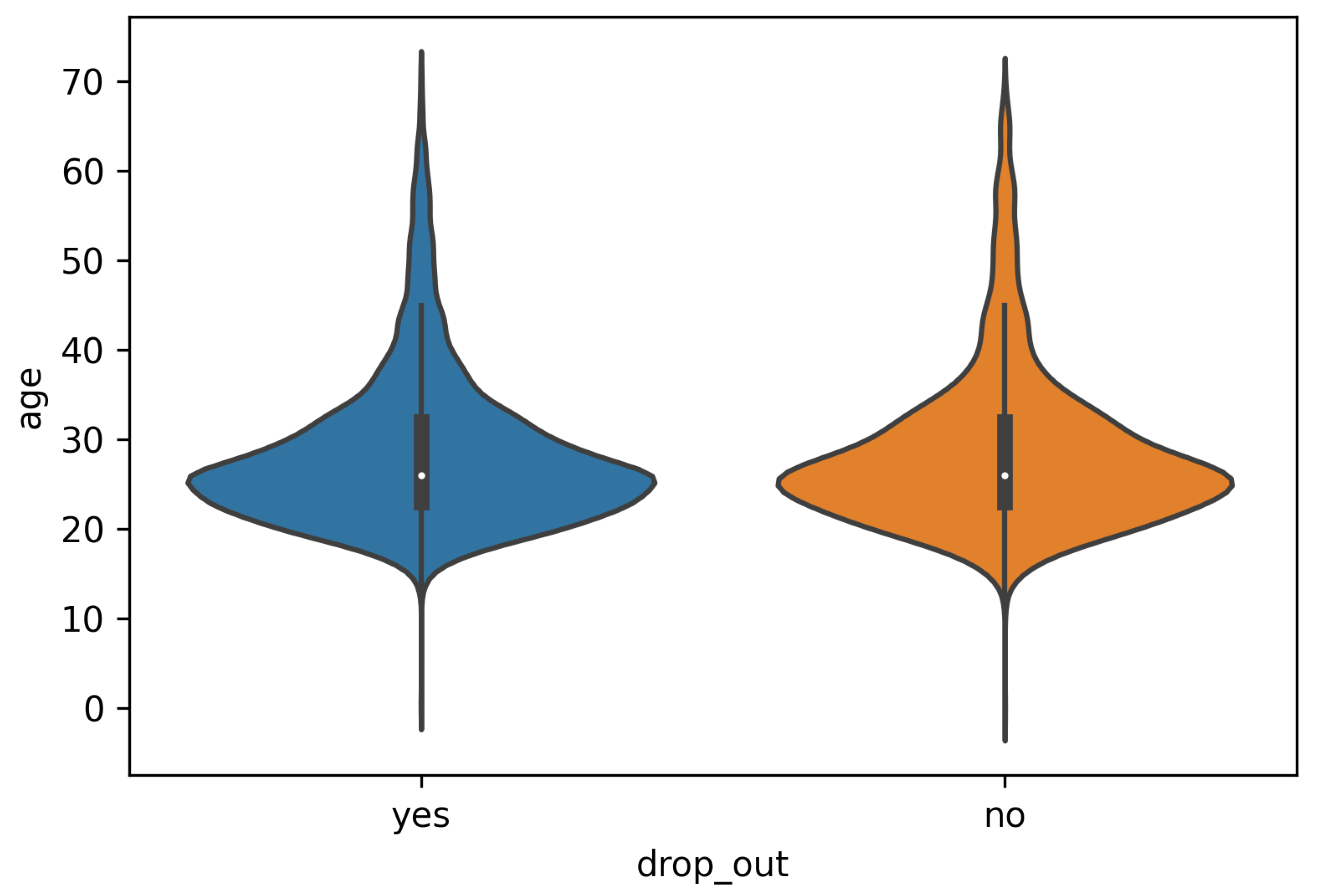 Applsci 13 01068 g005