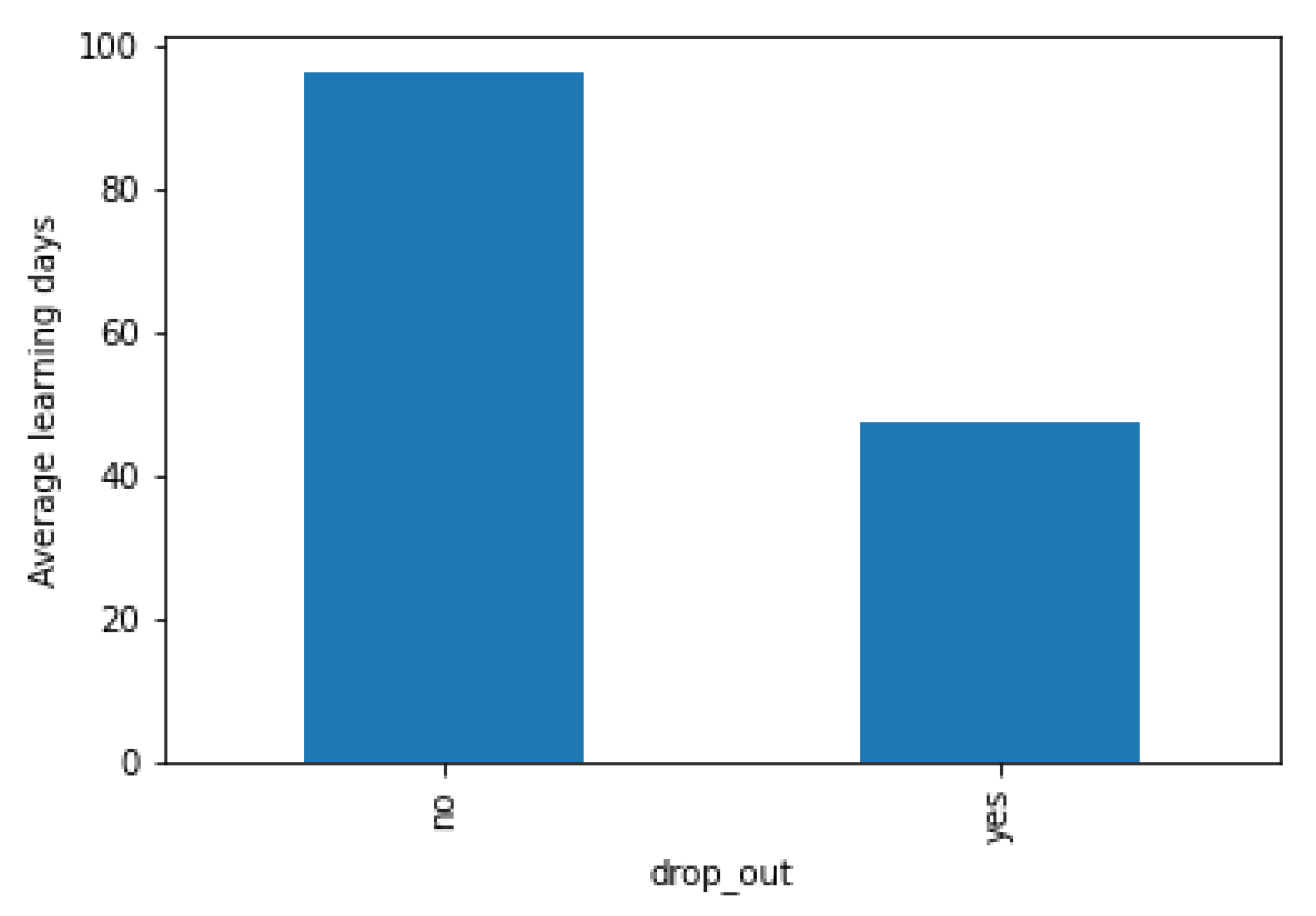 Applsci 13 01068 g010