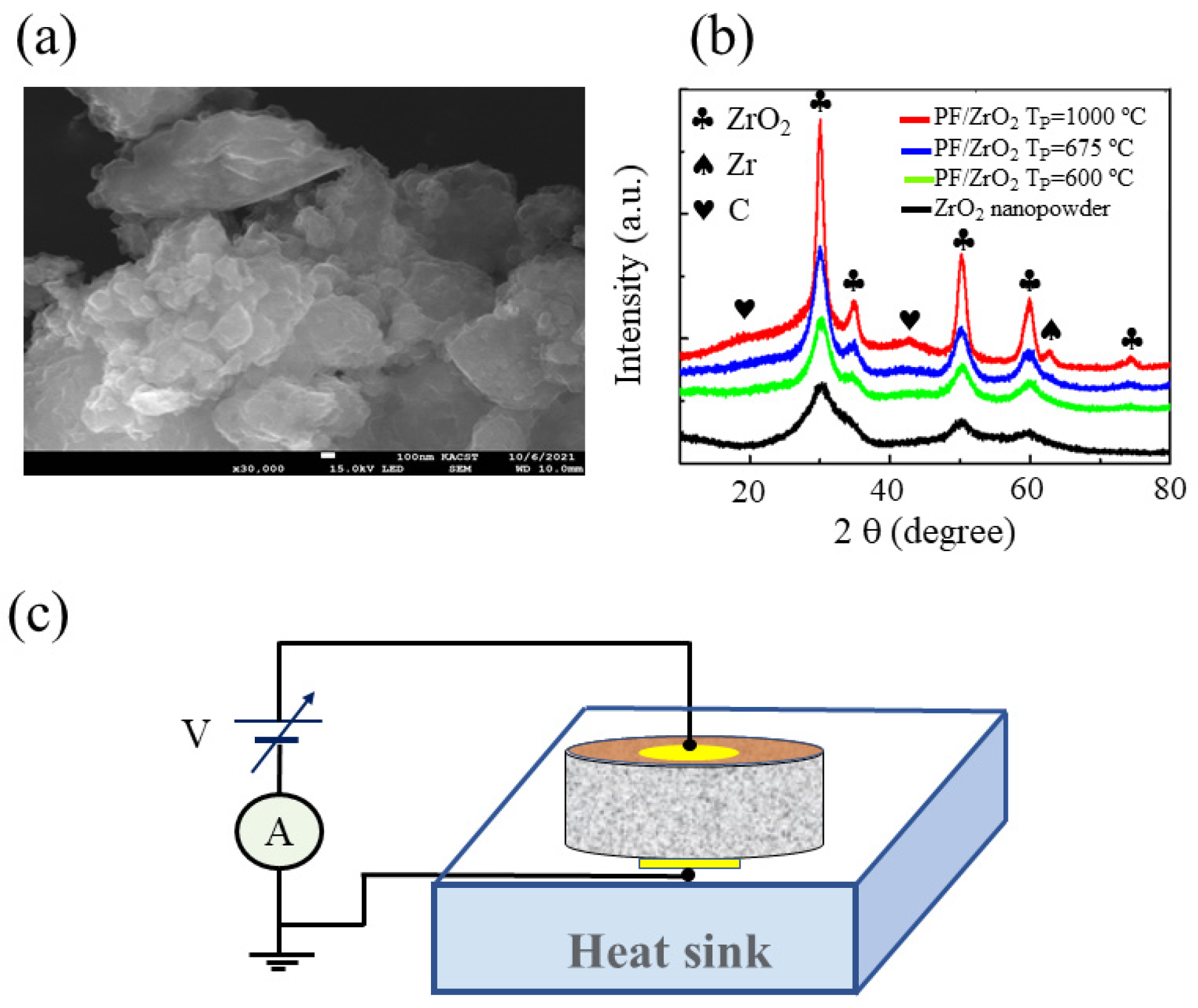 Applsci 13 01069 g001