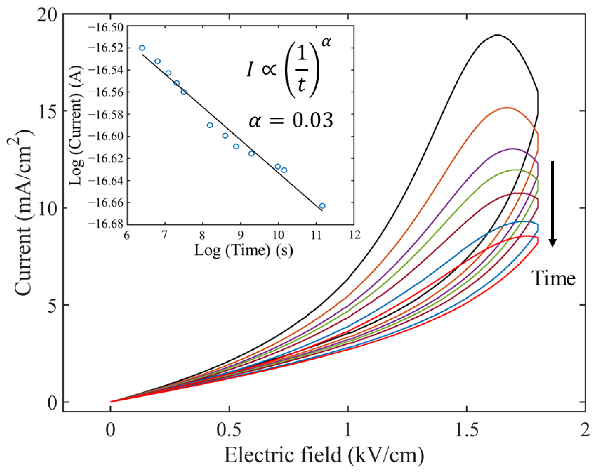 Applsci 13 01069 g004