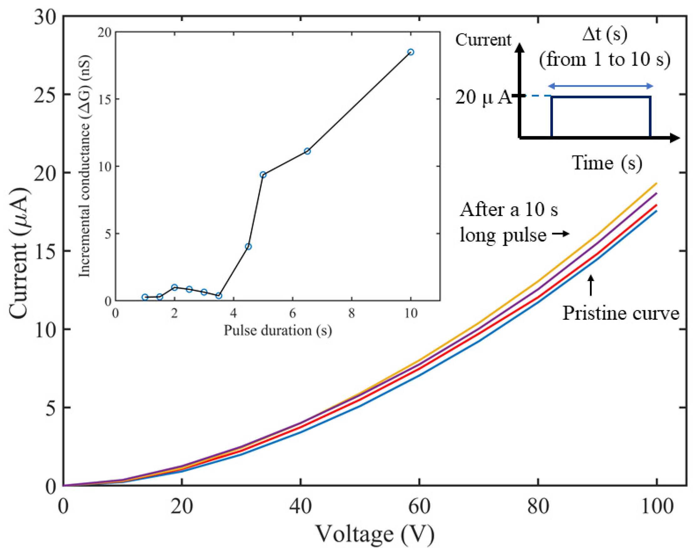 Applsci 13 01069 g005