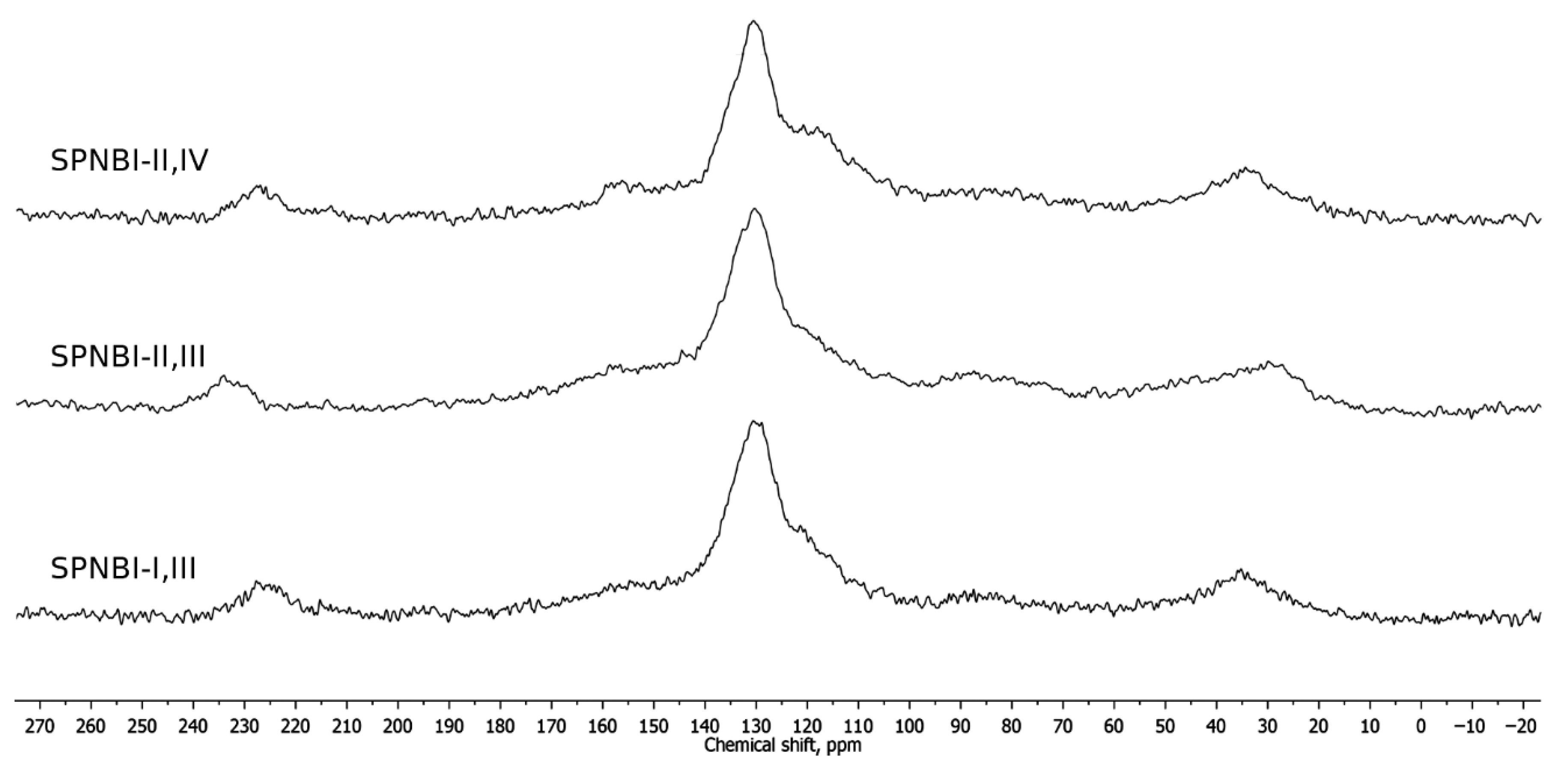 Applsci 13 01073 g001