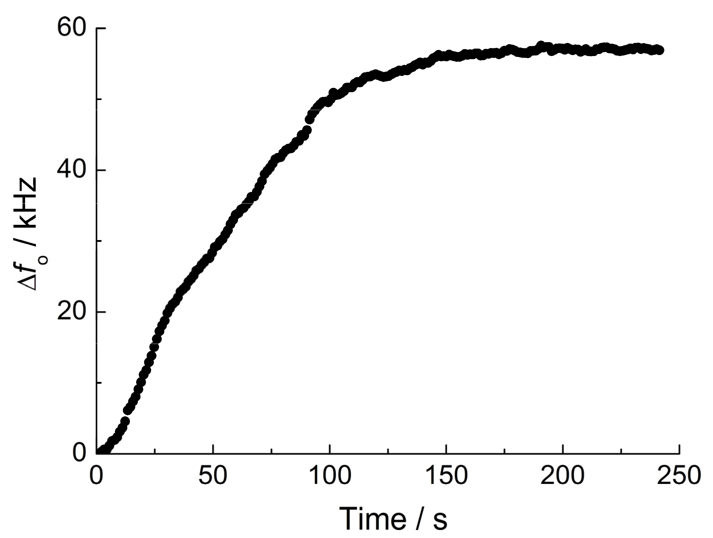 Applsci 13 01073 g004