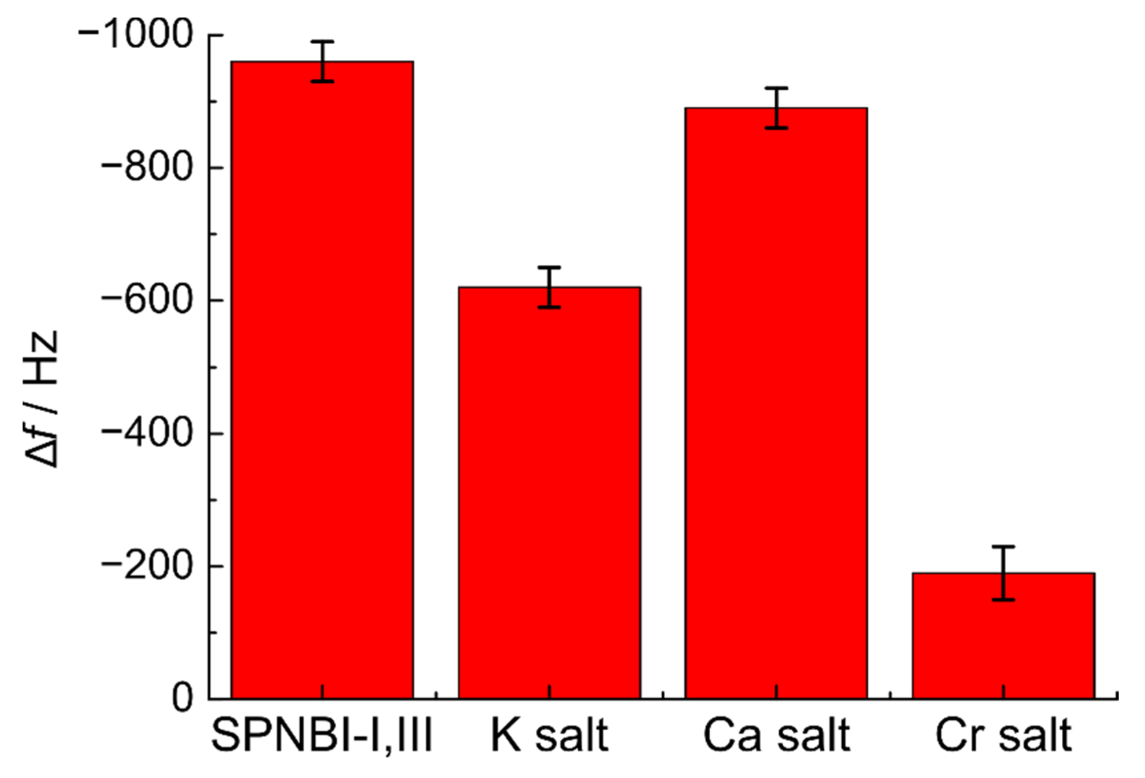 Applsci 13 01073 g005