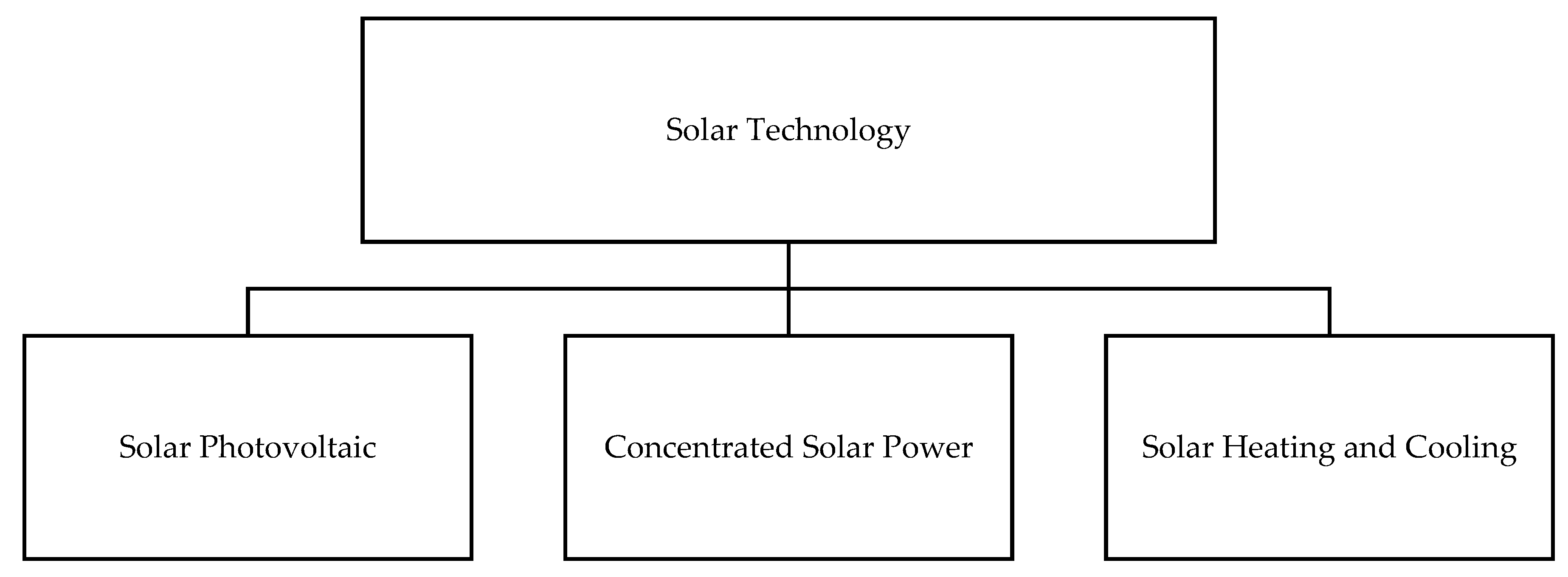 Applsci 13 01074 g005
