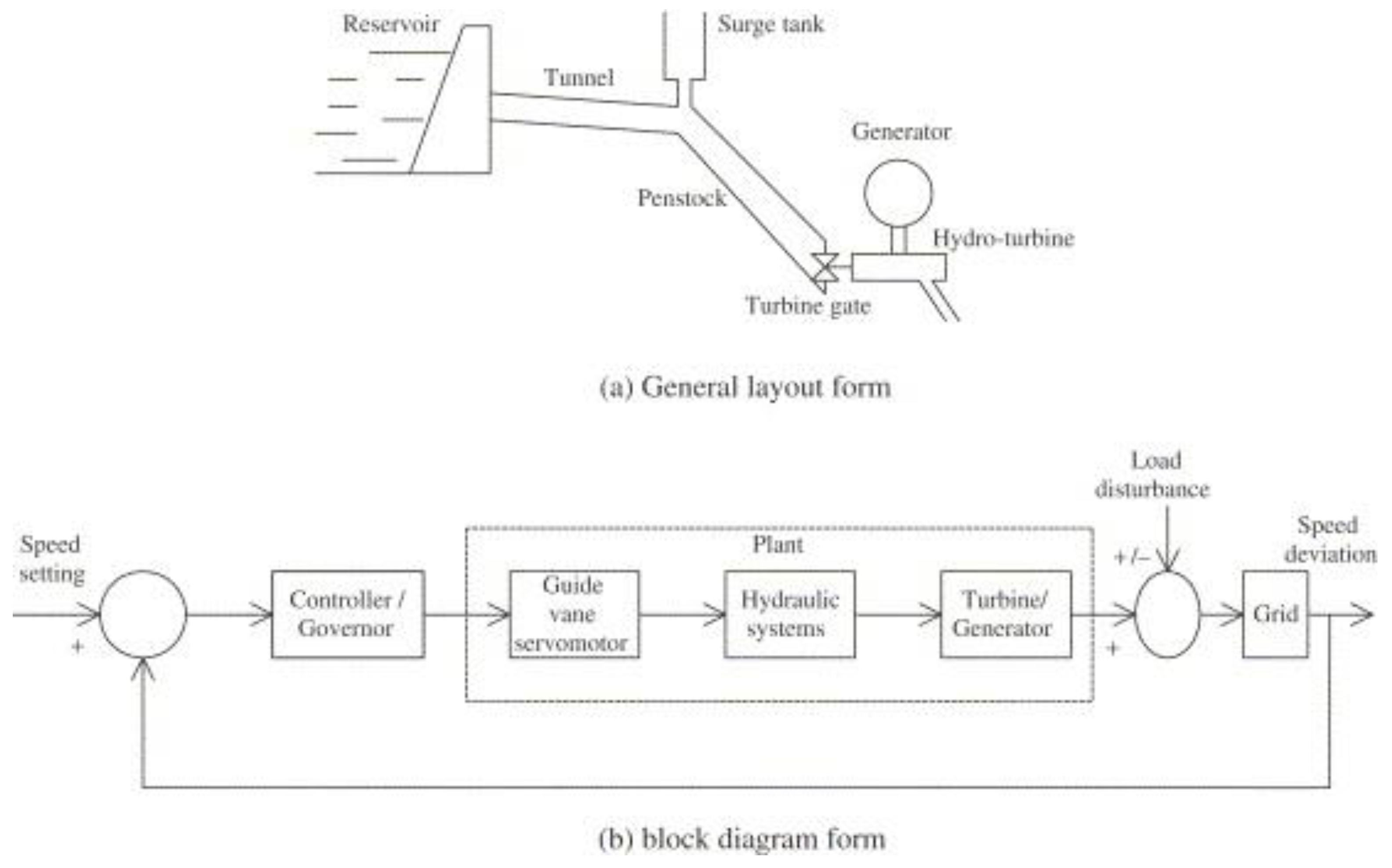 Applsci 13 01074 g008