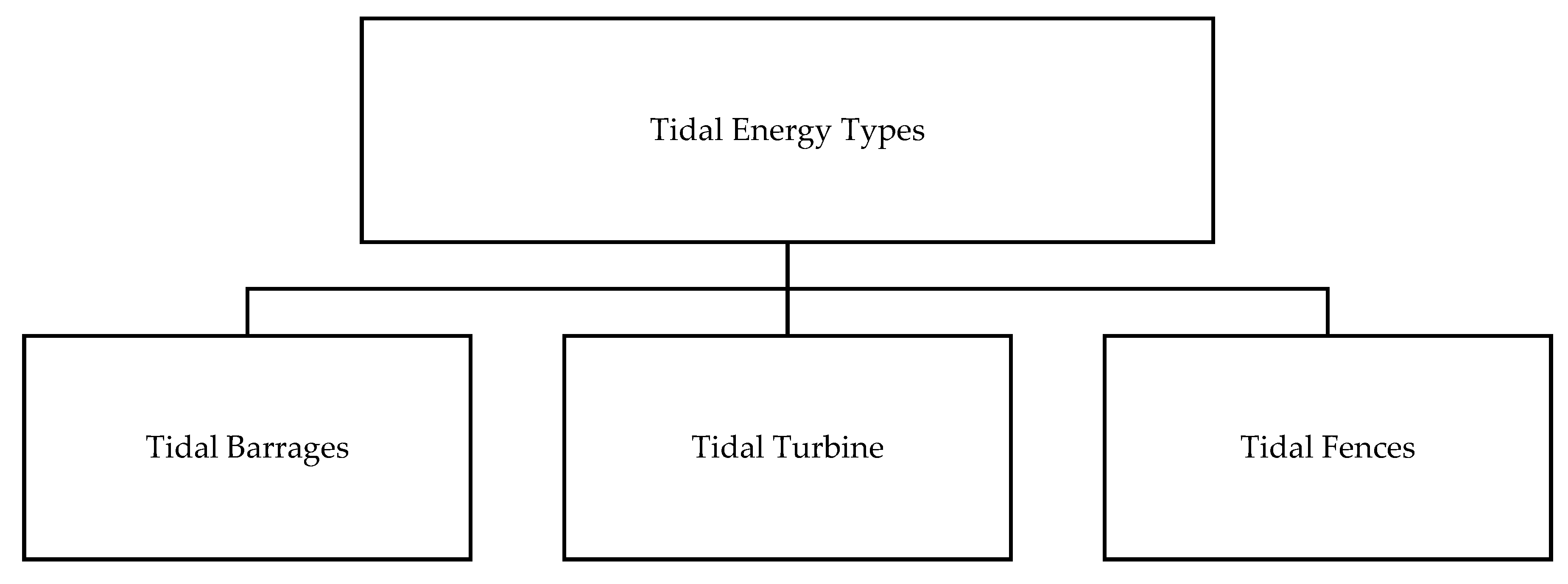 Applsci 13 01074 g009