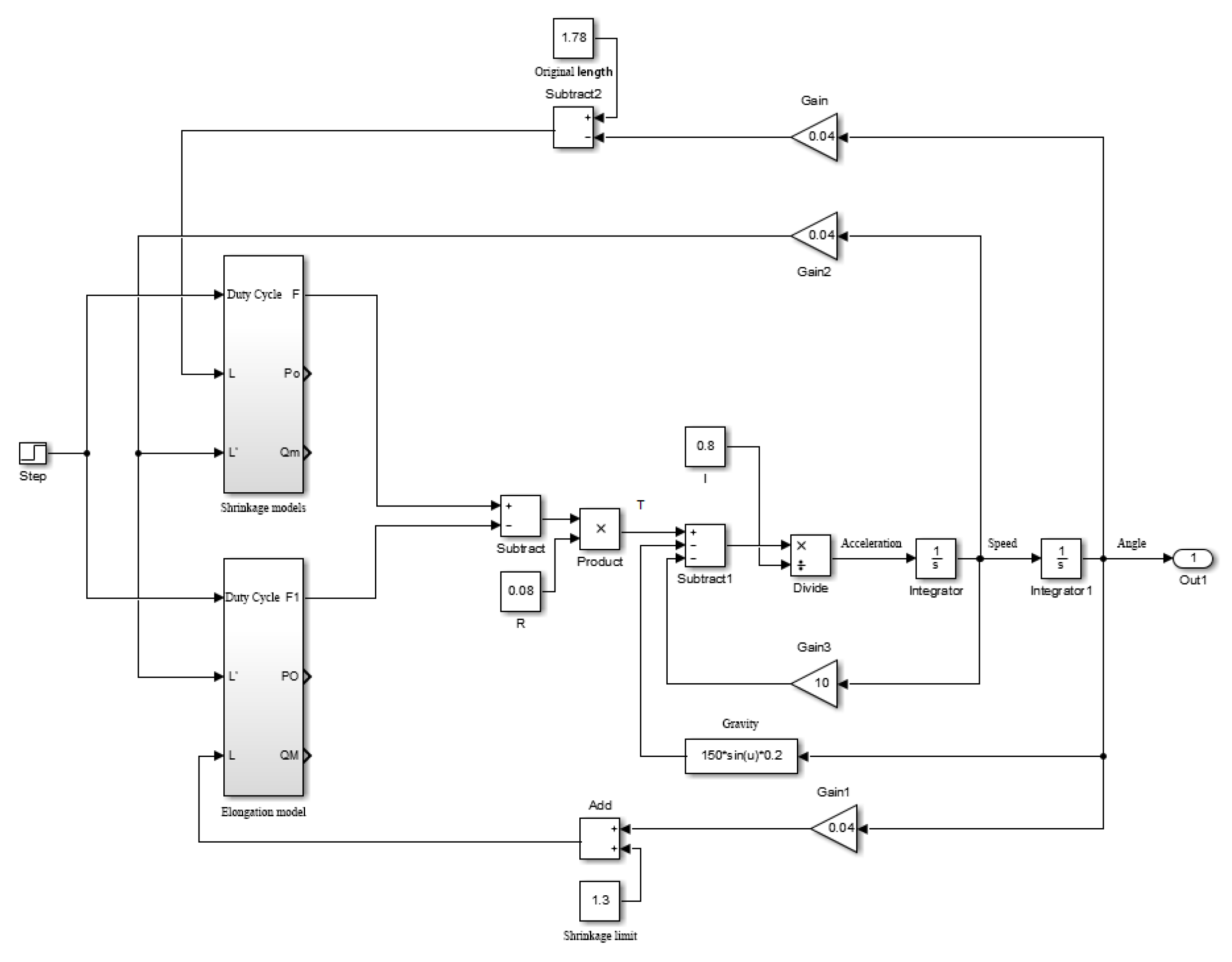 Applsci 13 01075 g003