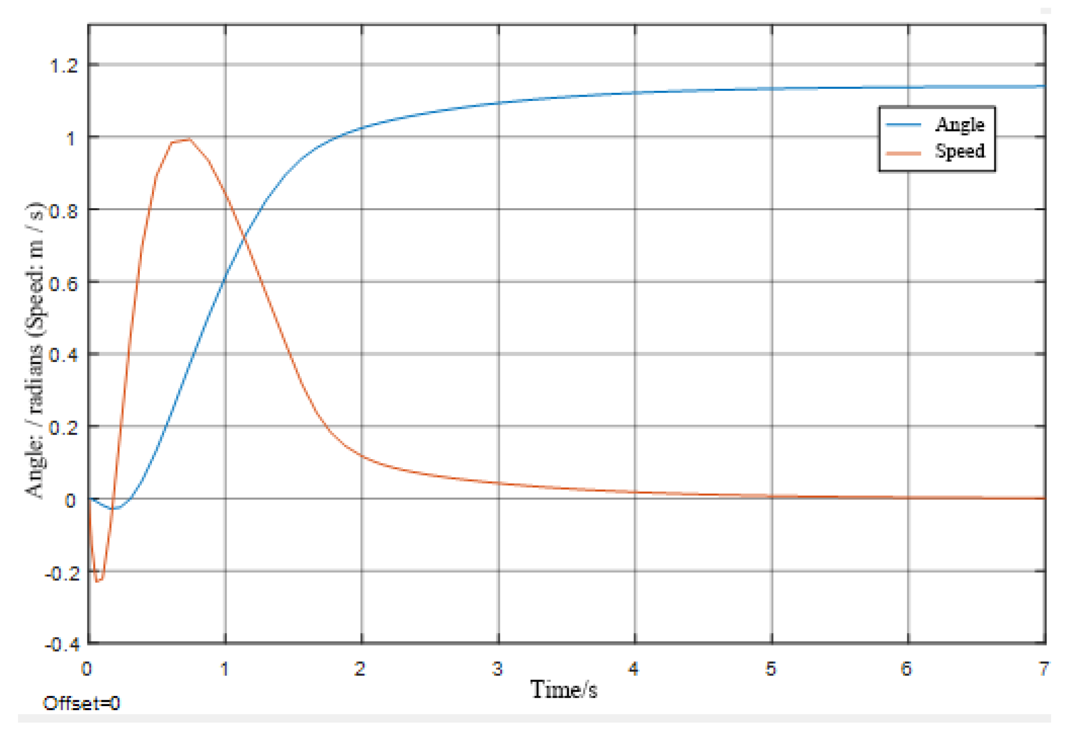 Applsci 13 01075 g004