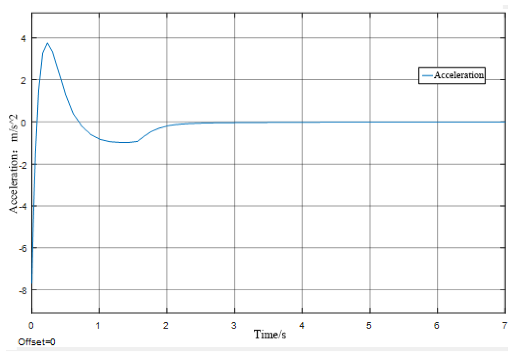 Applsci 13 01075 g005