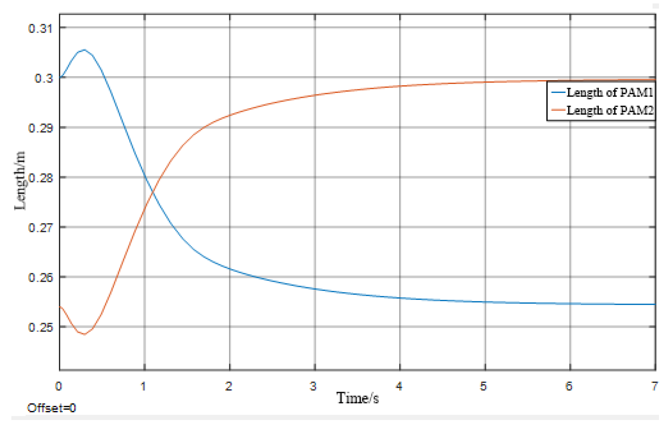 Applsci 13 01075 g006