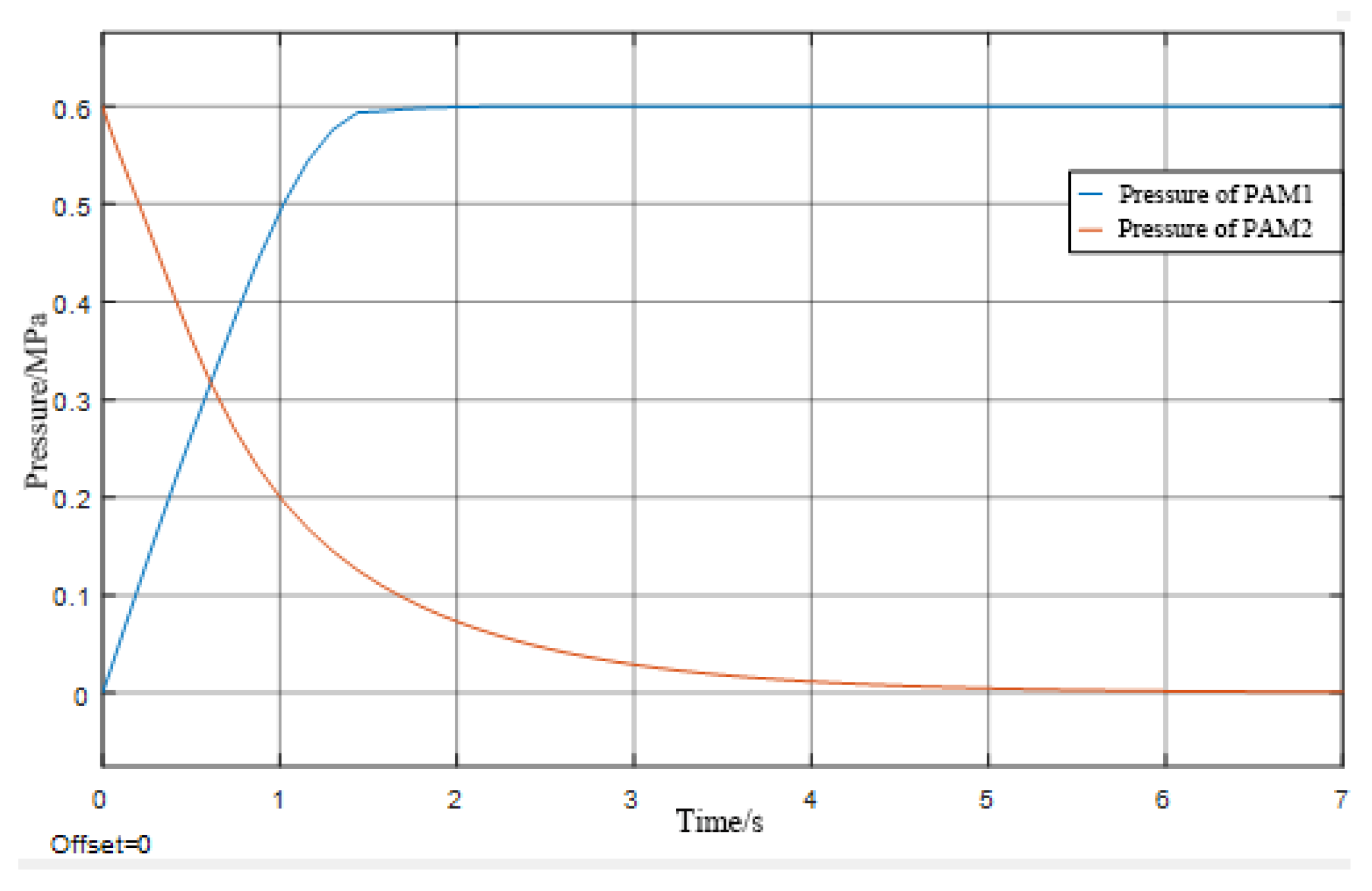 Applsci 13 01075 g007