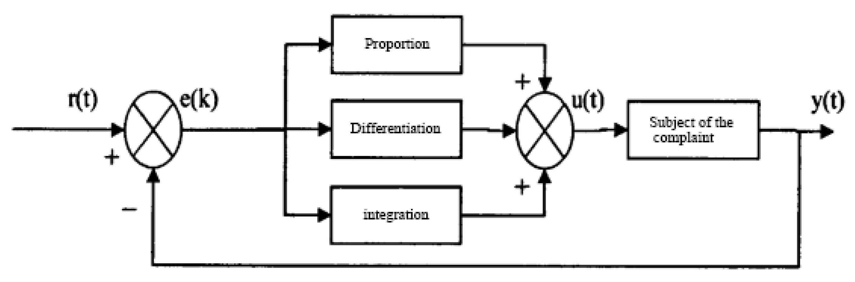 Applsci 13 01075 g010