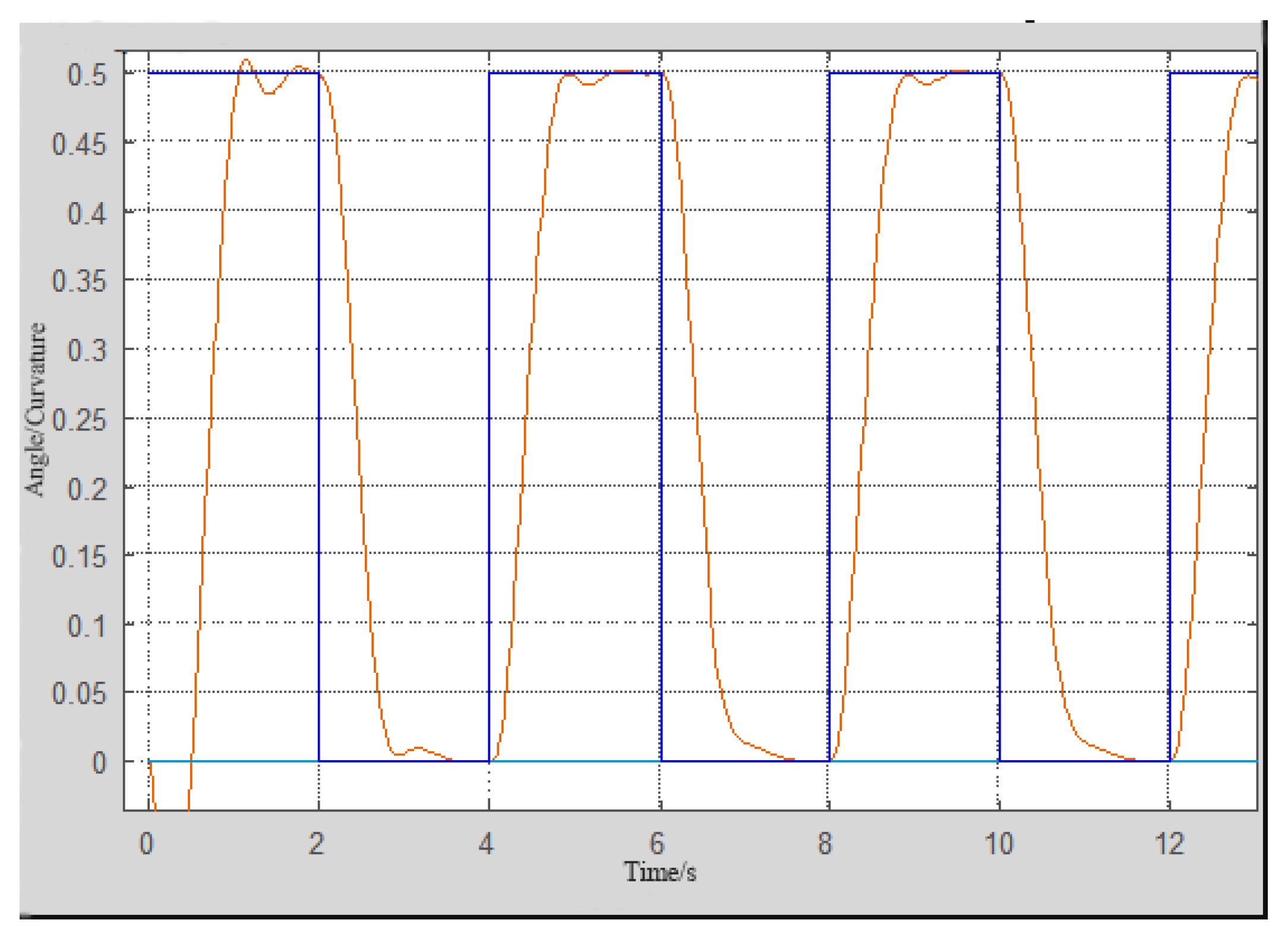Applsci 13 01075 g014