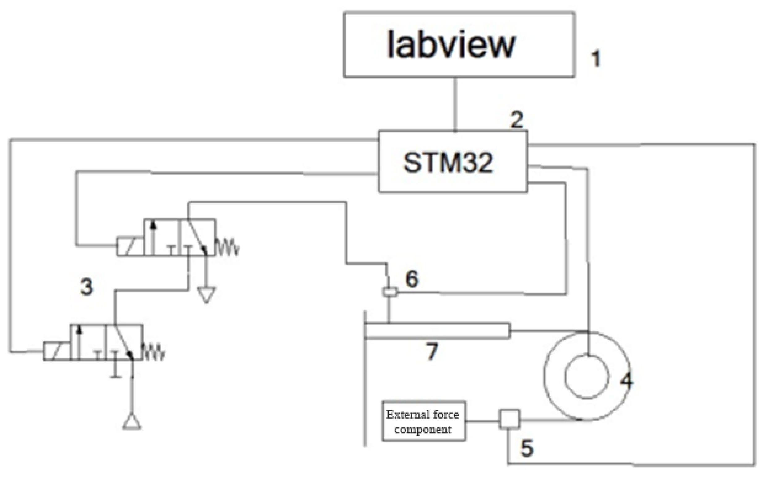 Applsci 13 01075 g015