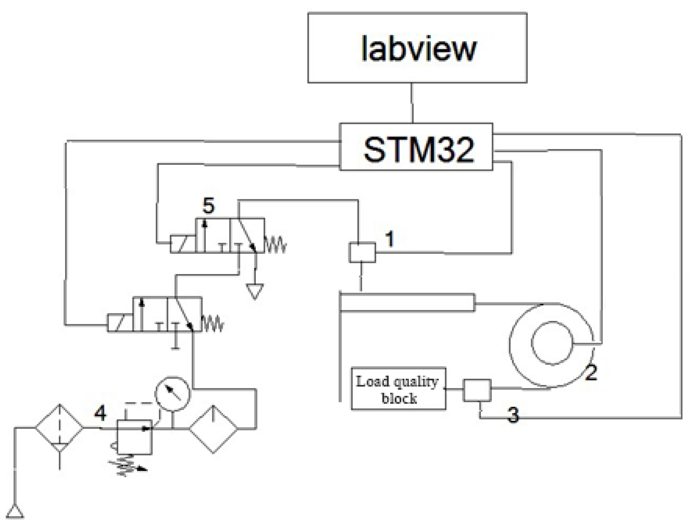 Applsci 13 01075 g017