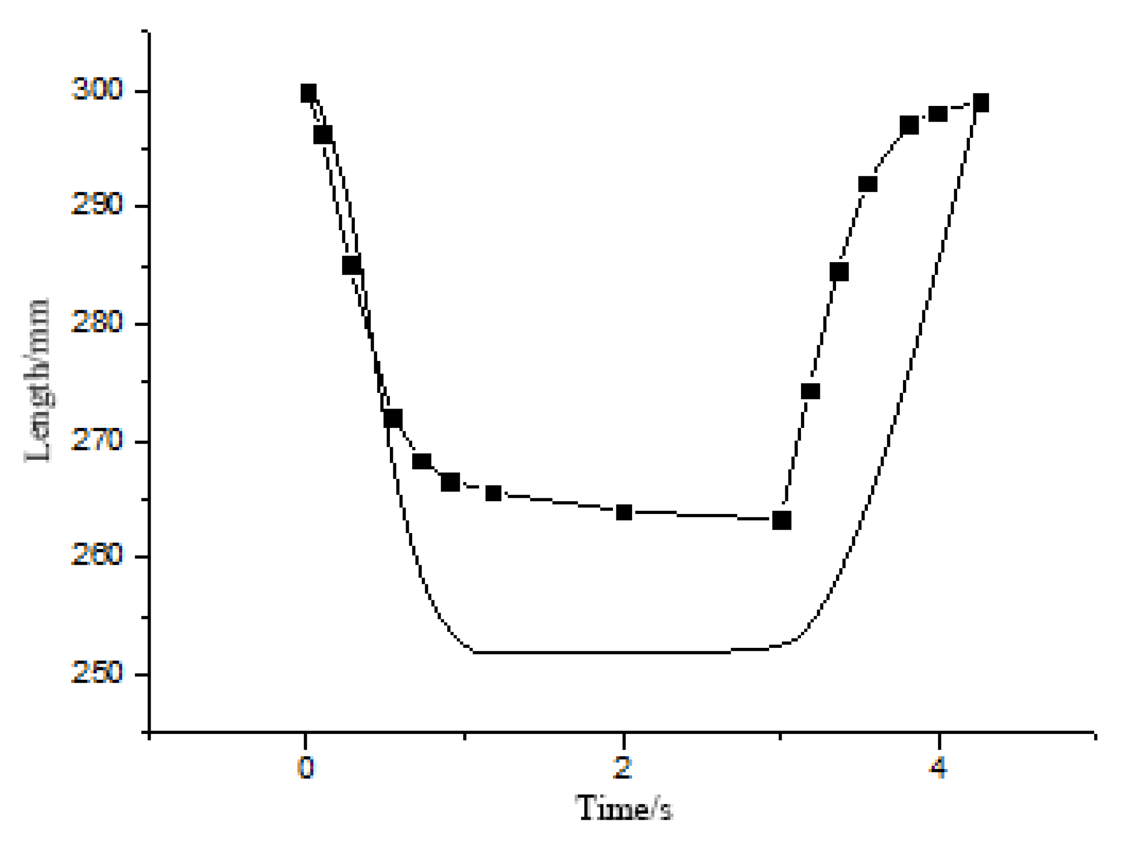 Applsci 13 01075 g022