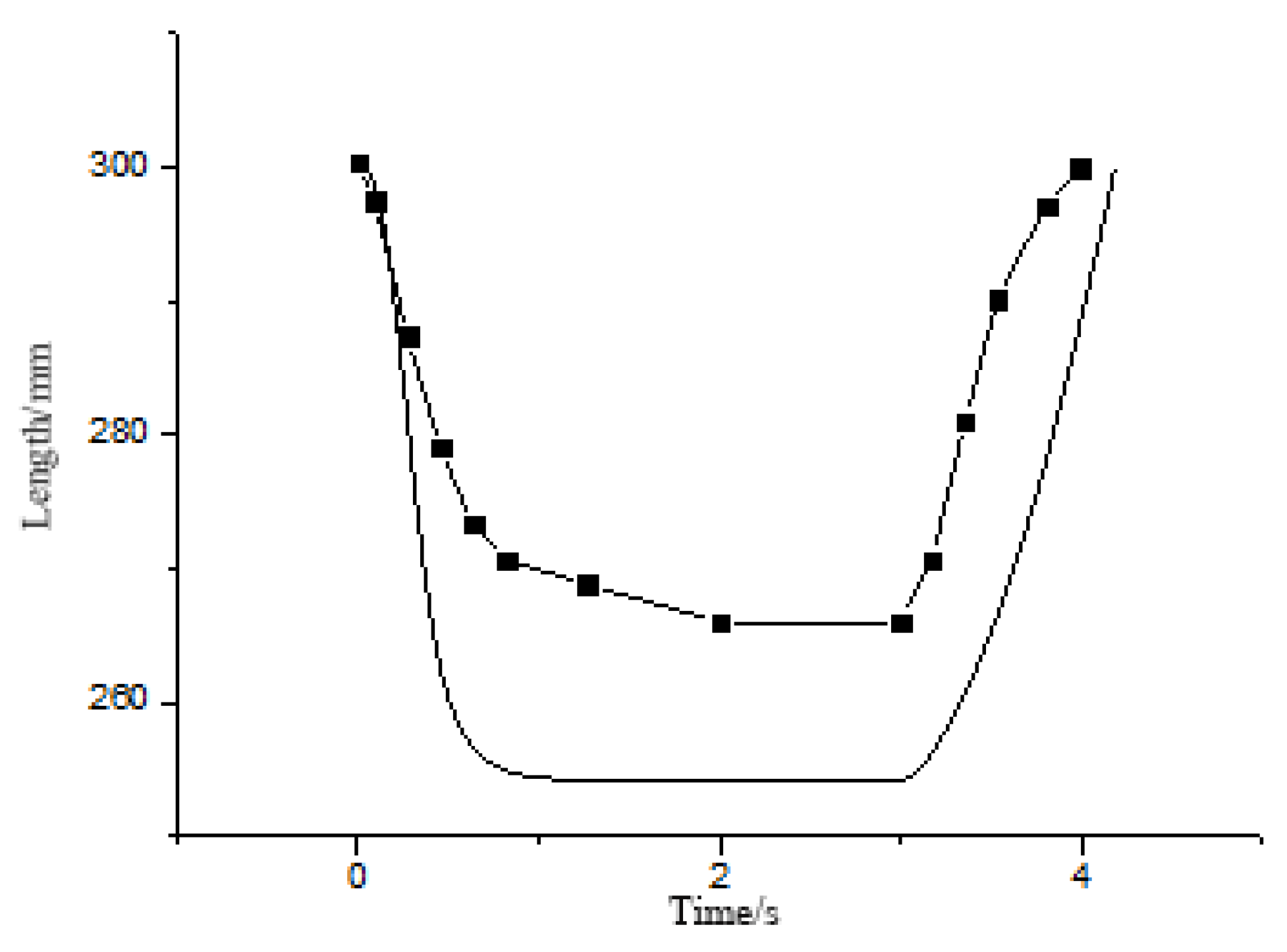 Applsci 13 01075 g024