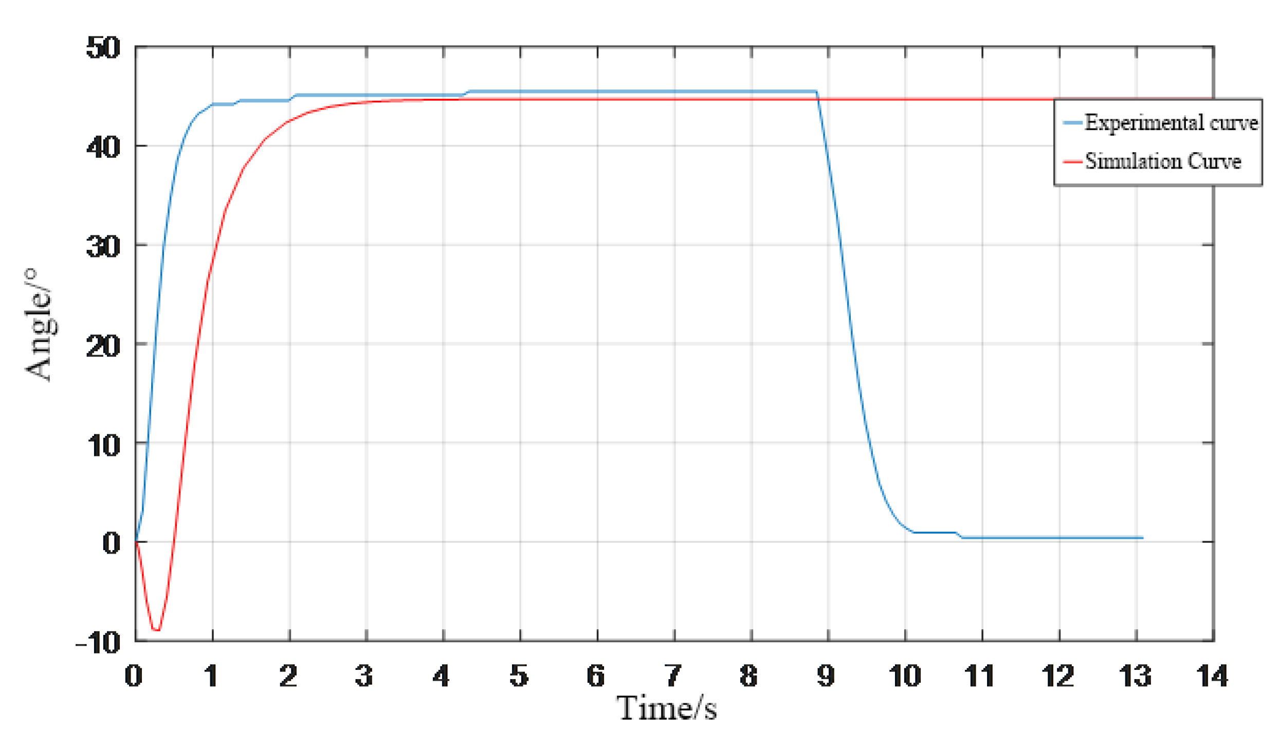 Applsci 13 01075 g030
