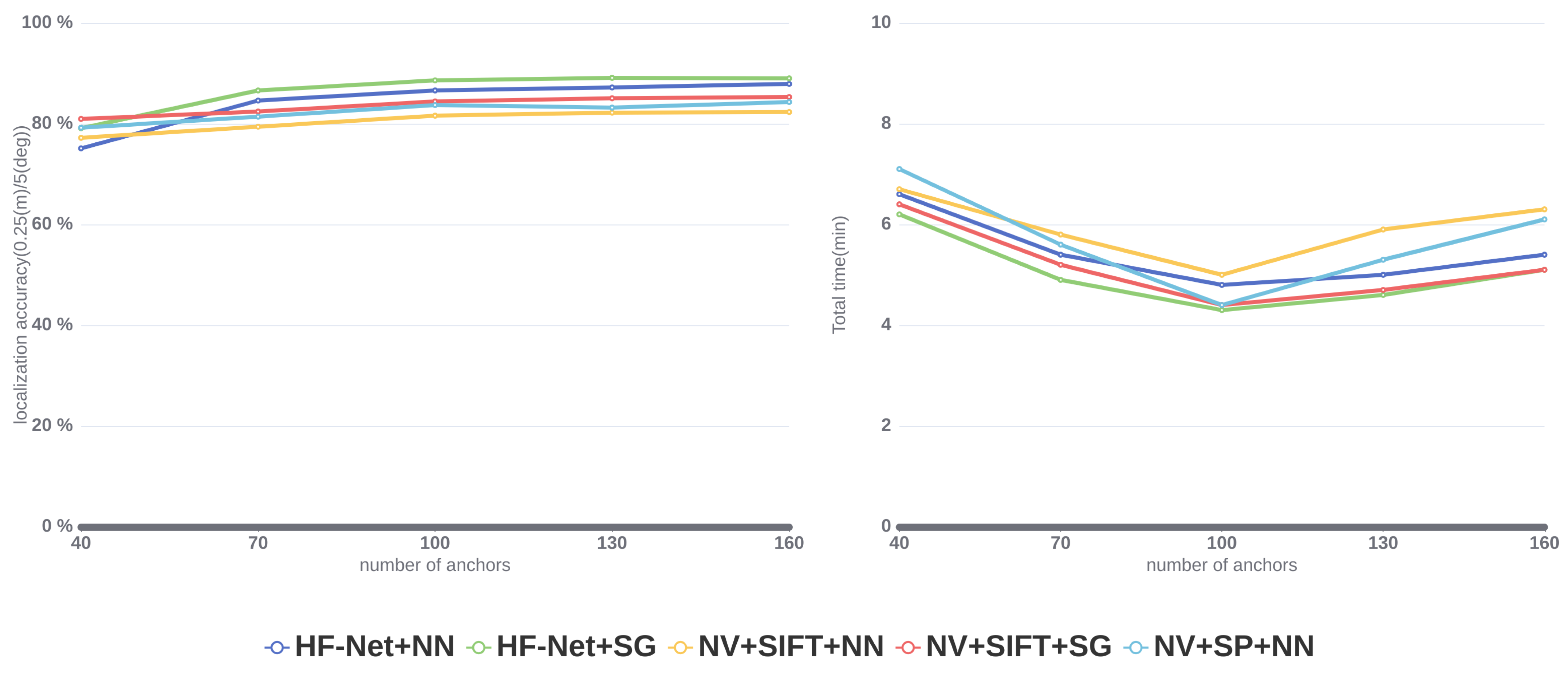 Applsci 13 01076 g007