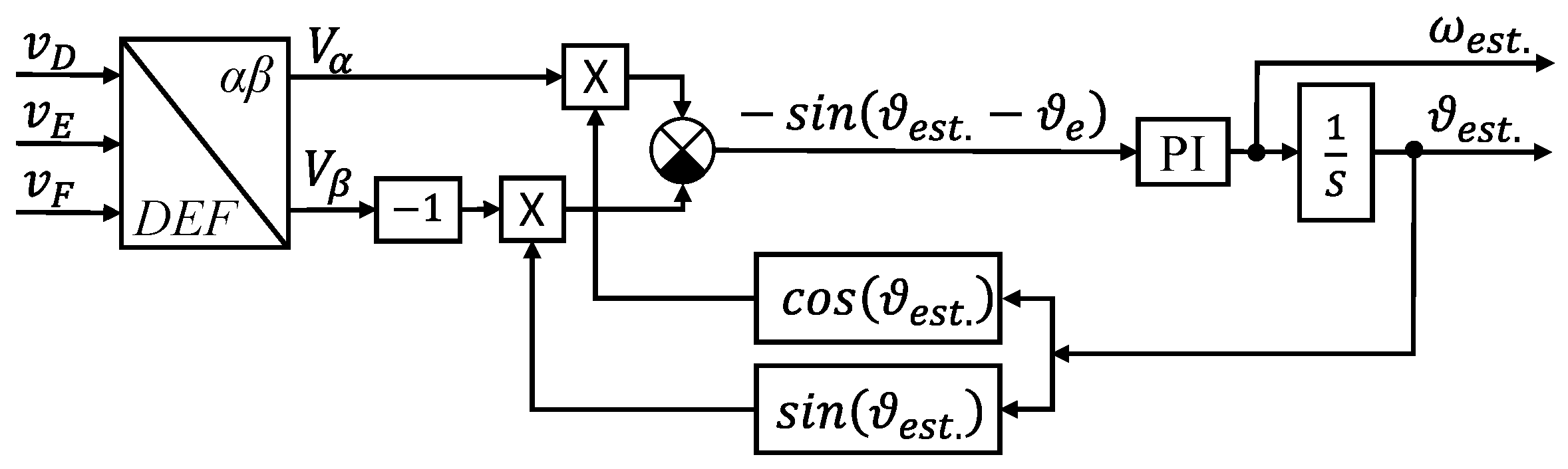 Applsci 13 01077 g002