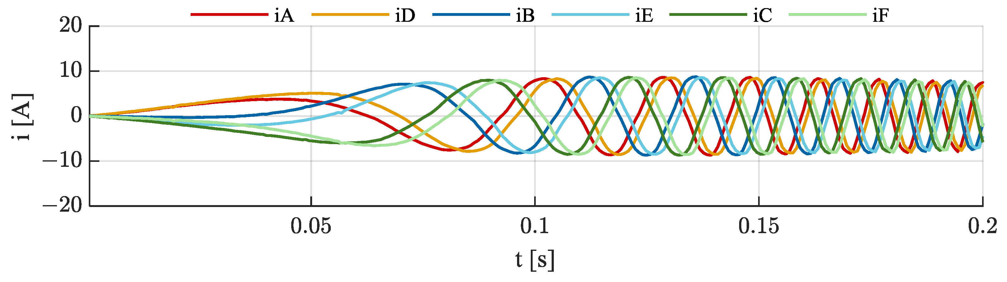 Applsci 13 01077 g005
