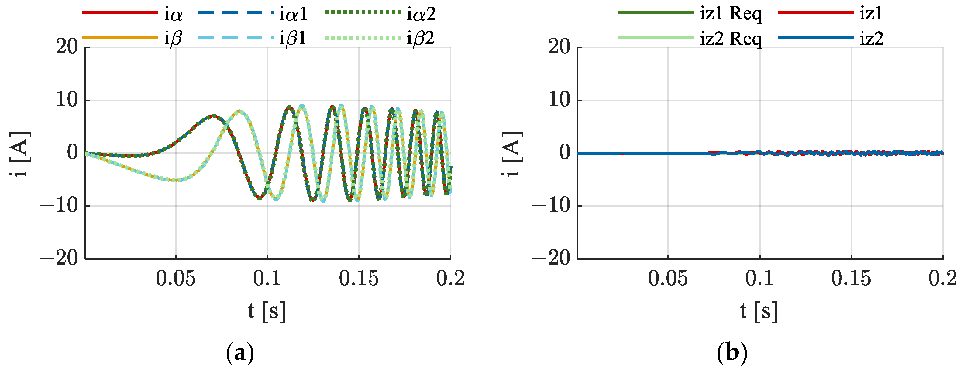 Applsci 13 01077 g006