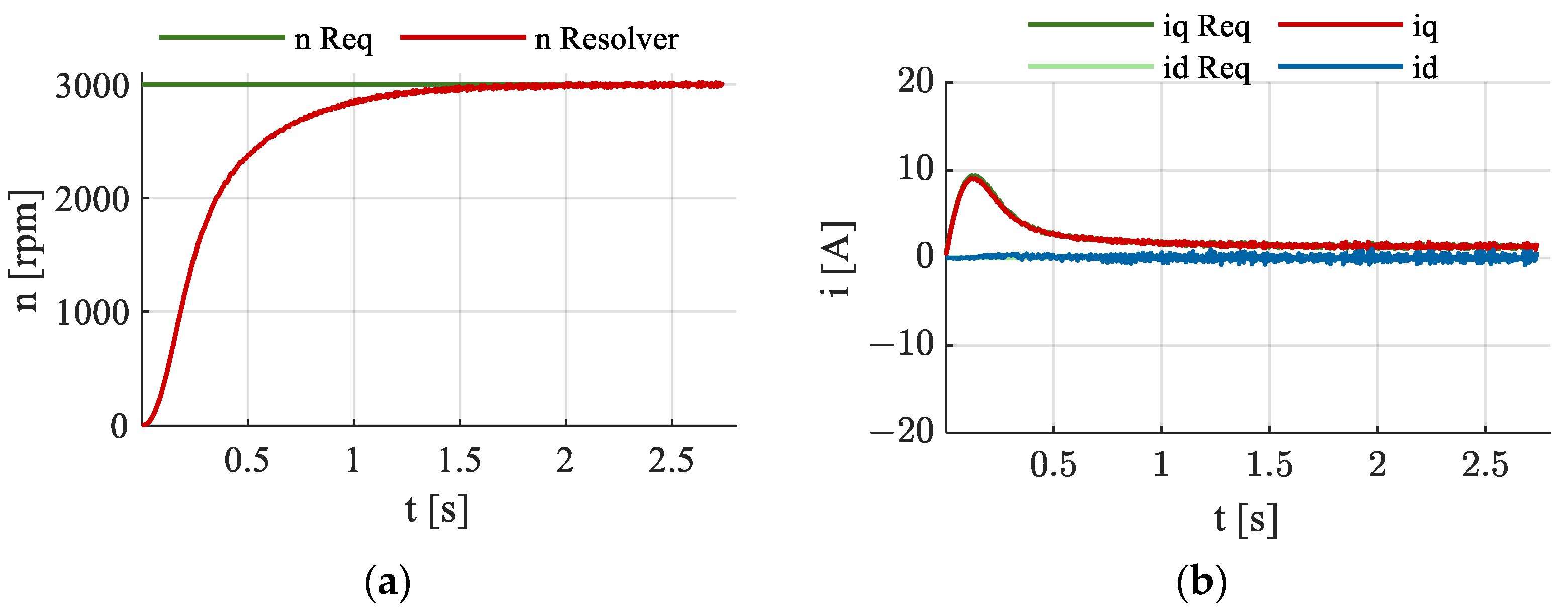 Applsci 13 01077 g007