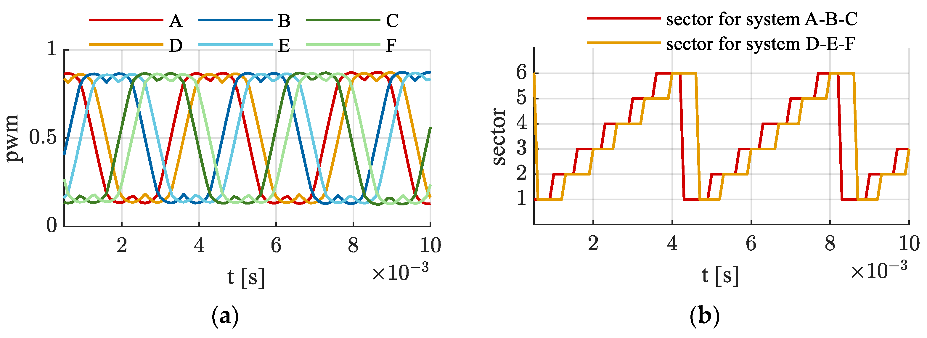Applsci 13 01077 g008