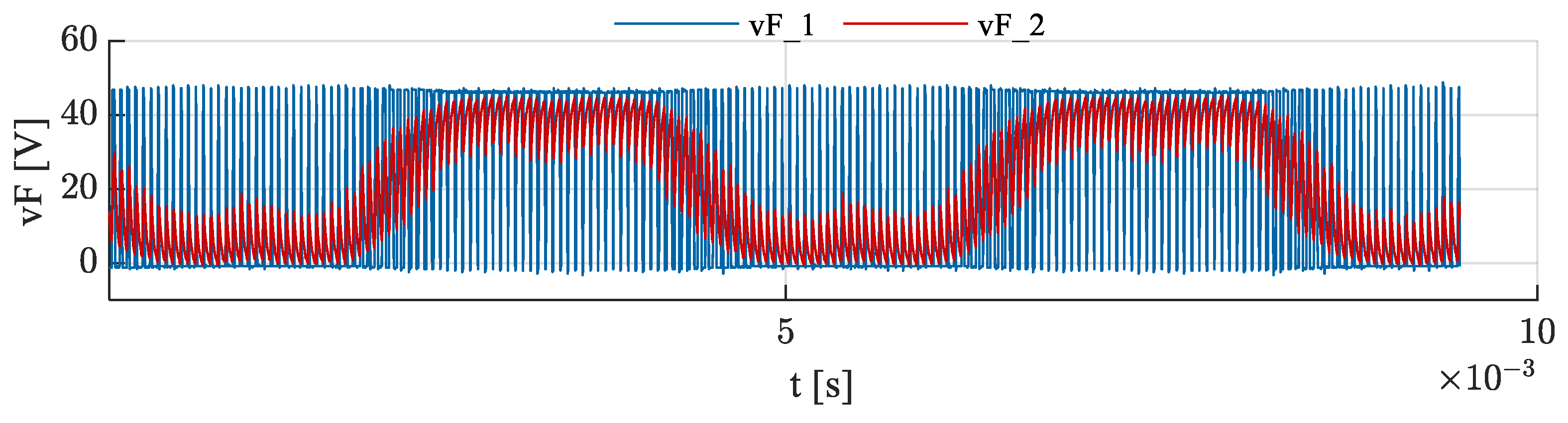 Applsci 13 01077 g009
