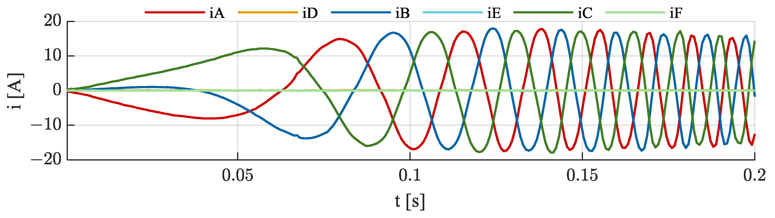 Applsci 13 01077 g011