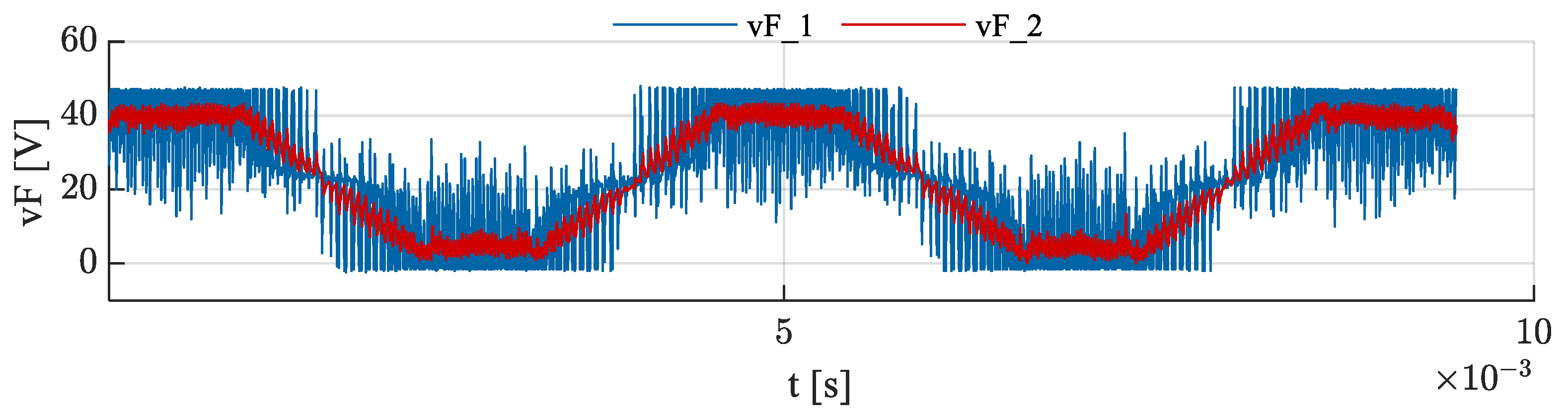 Applsci 13 01077 g012