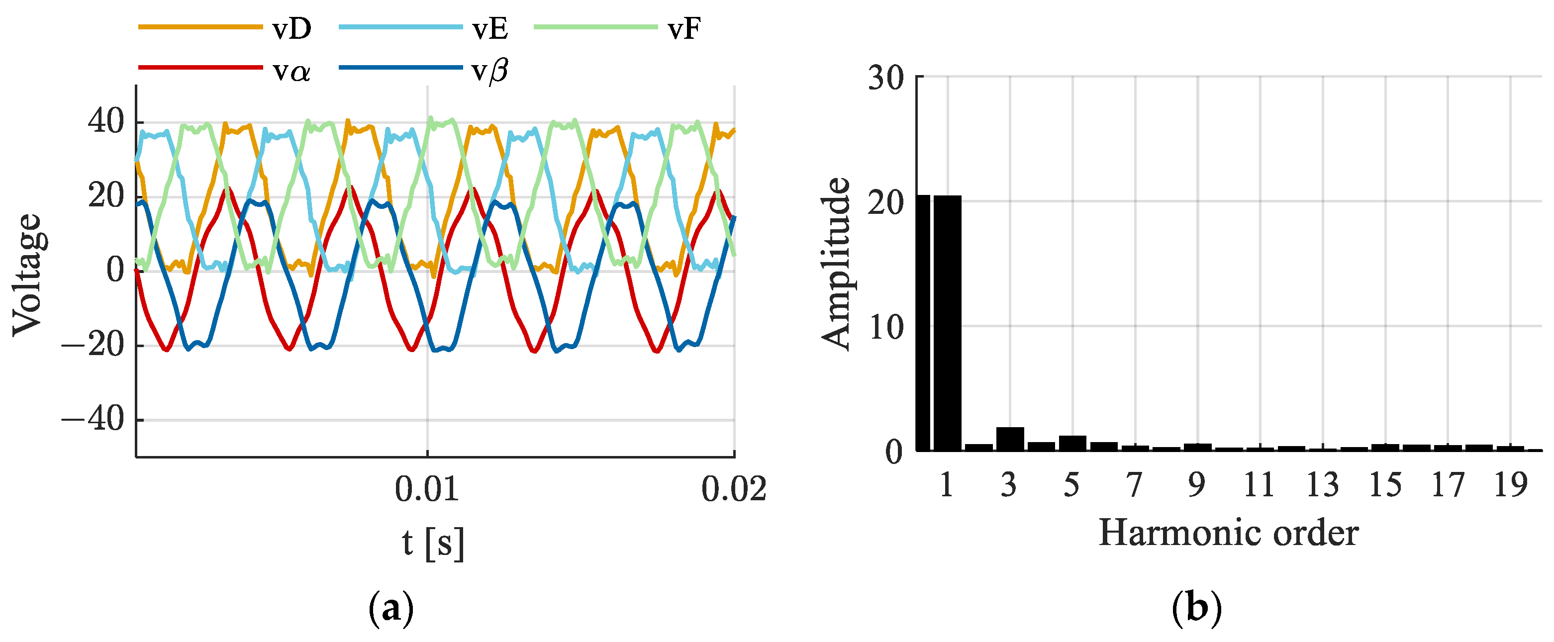 Applsci 13 01077 g013