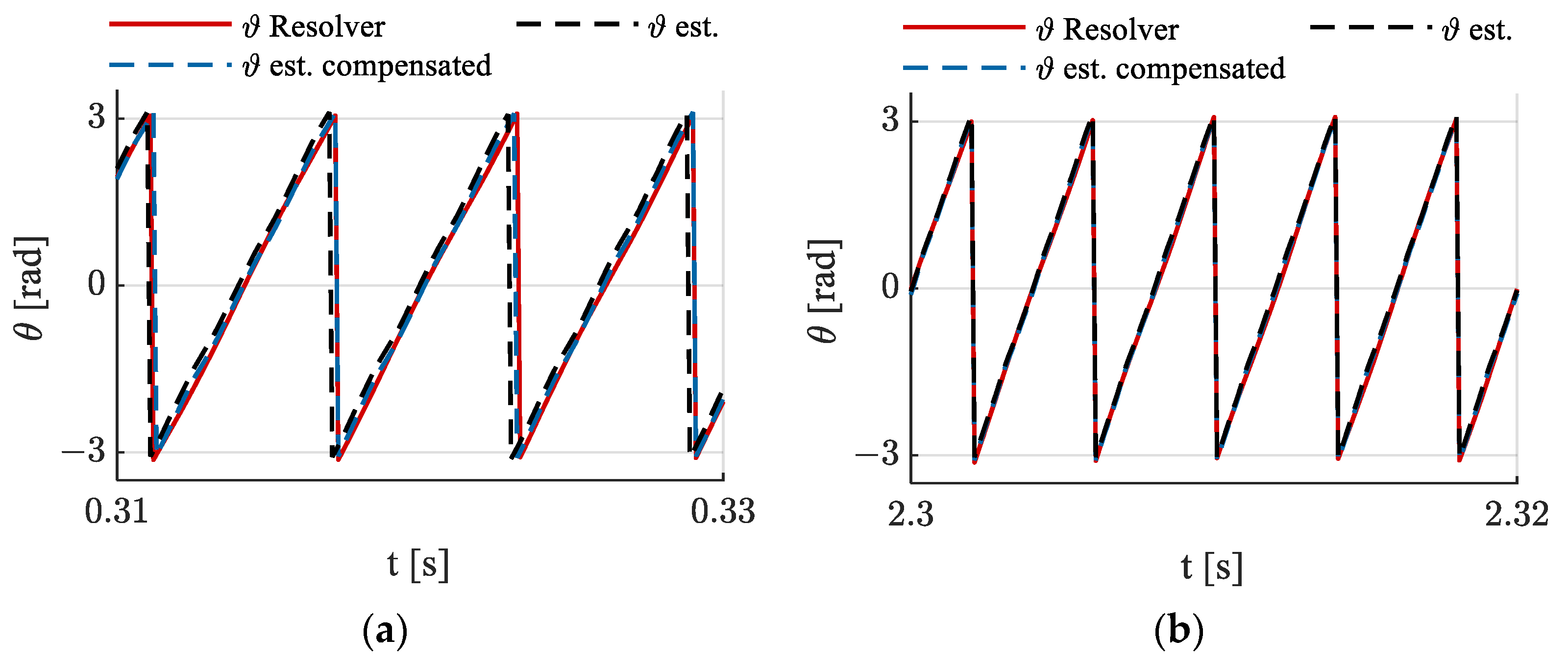 Applsci 13 01077 g019