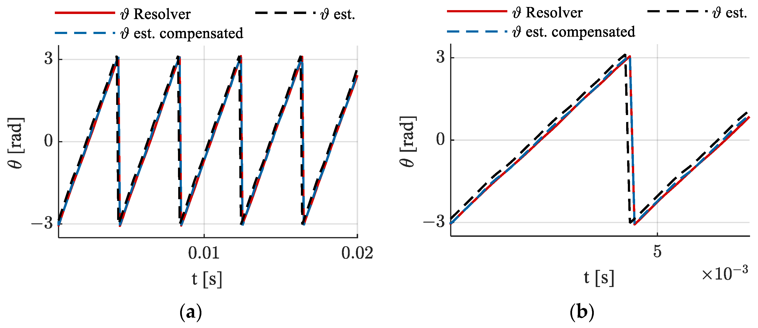 Applsci 13 01077 g020