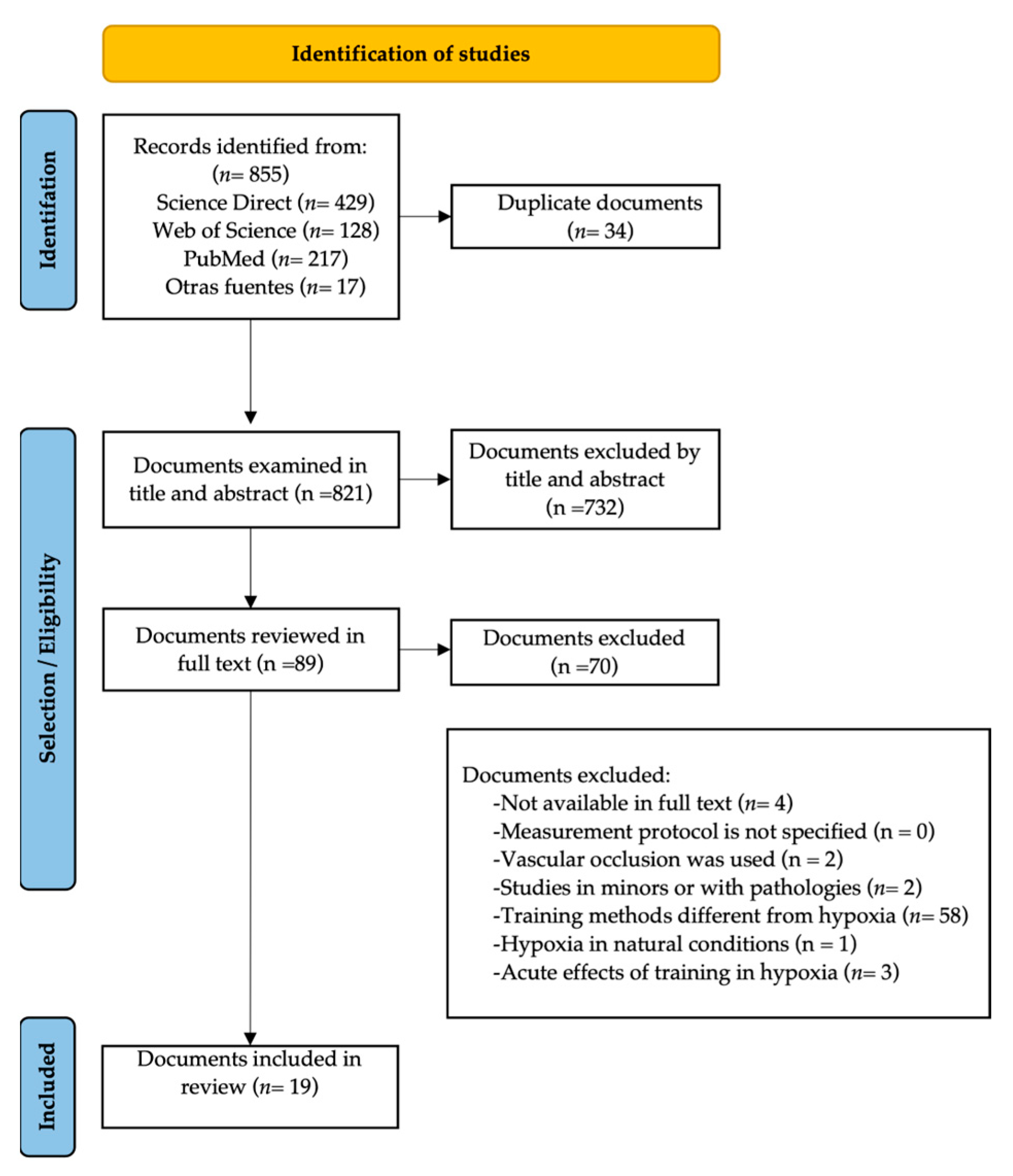 Applsci 13 01078 g001