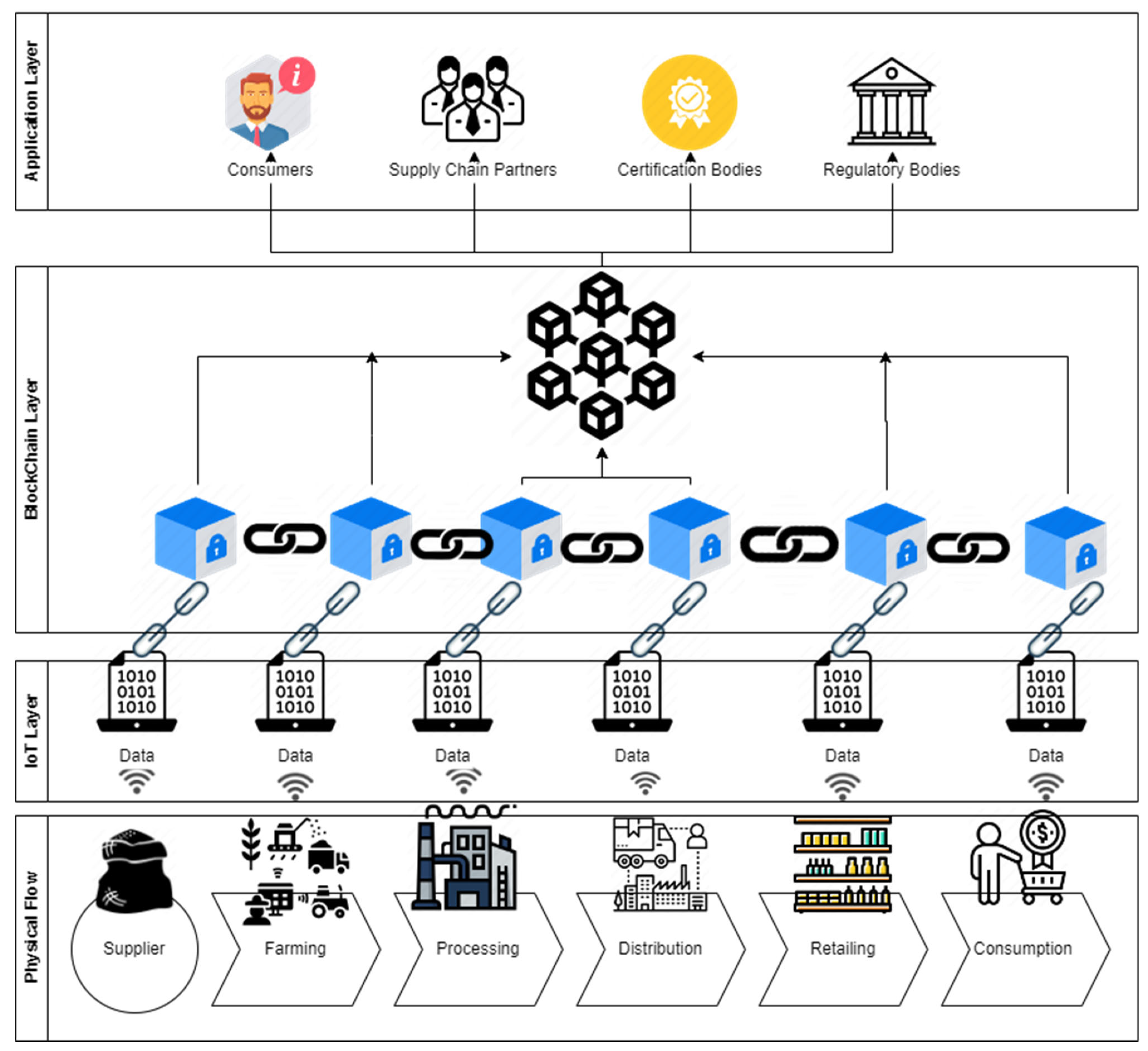 Applsci 13 01079 g001